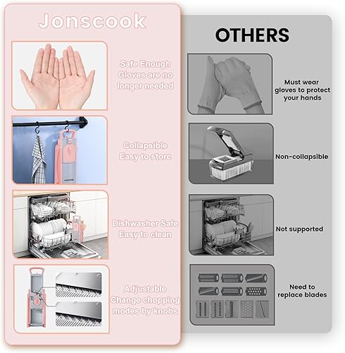 Miniatura 2 de Jonscook Cortador de alimentos con mandolina segura para cocina, picadora de verduras con grosor ajustable, cortador de verduras multifuncional,