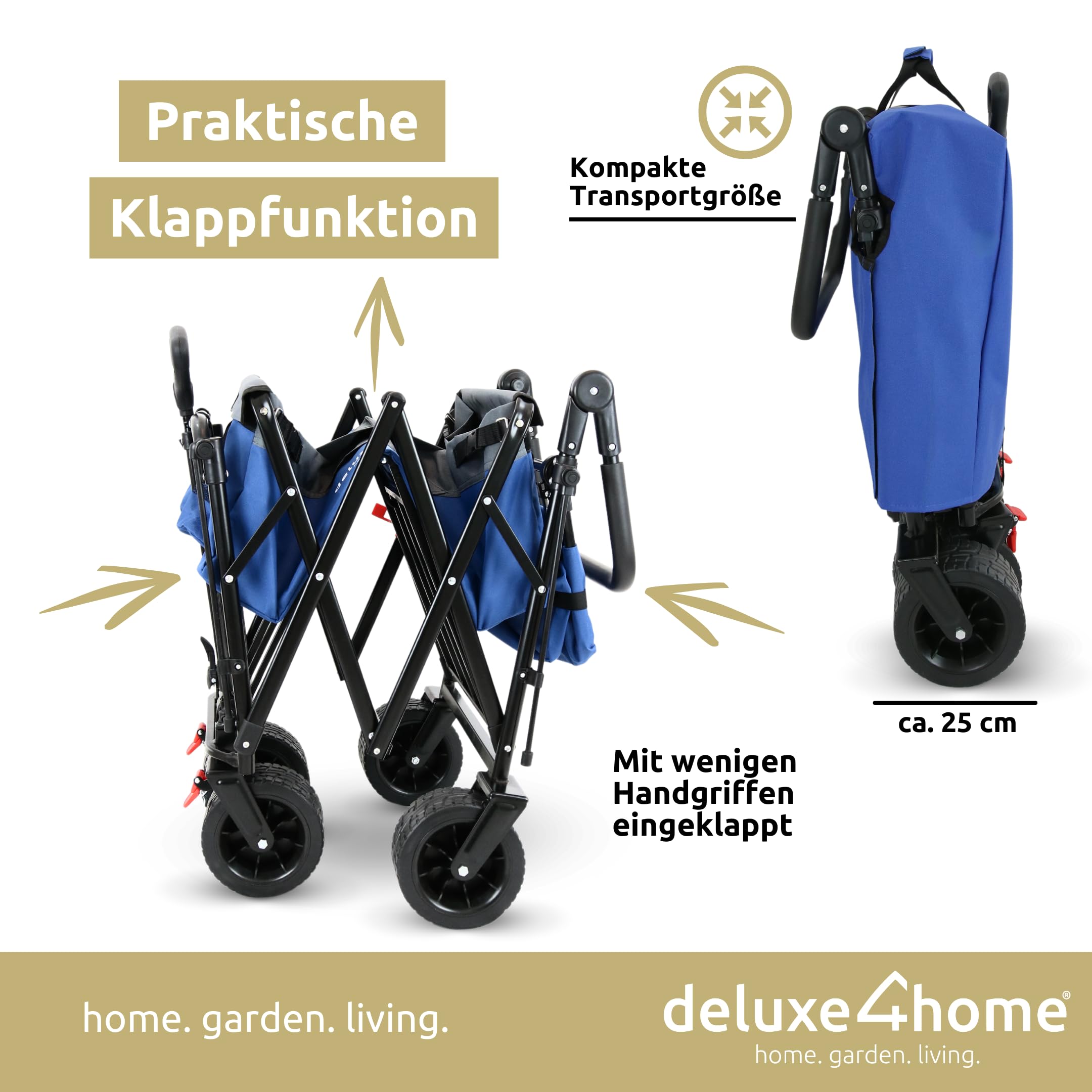 Bollerwagen Faltbar mit Dach Blau/Grau I Mit 360° Reifen & Bremsen I Handwagen Transportwagen 100L I Campingwagen Trolley bis 120kg I Drehbarer Griff
