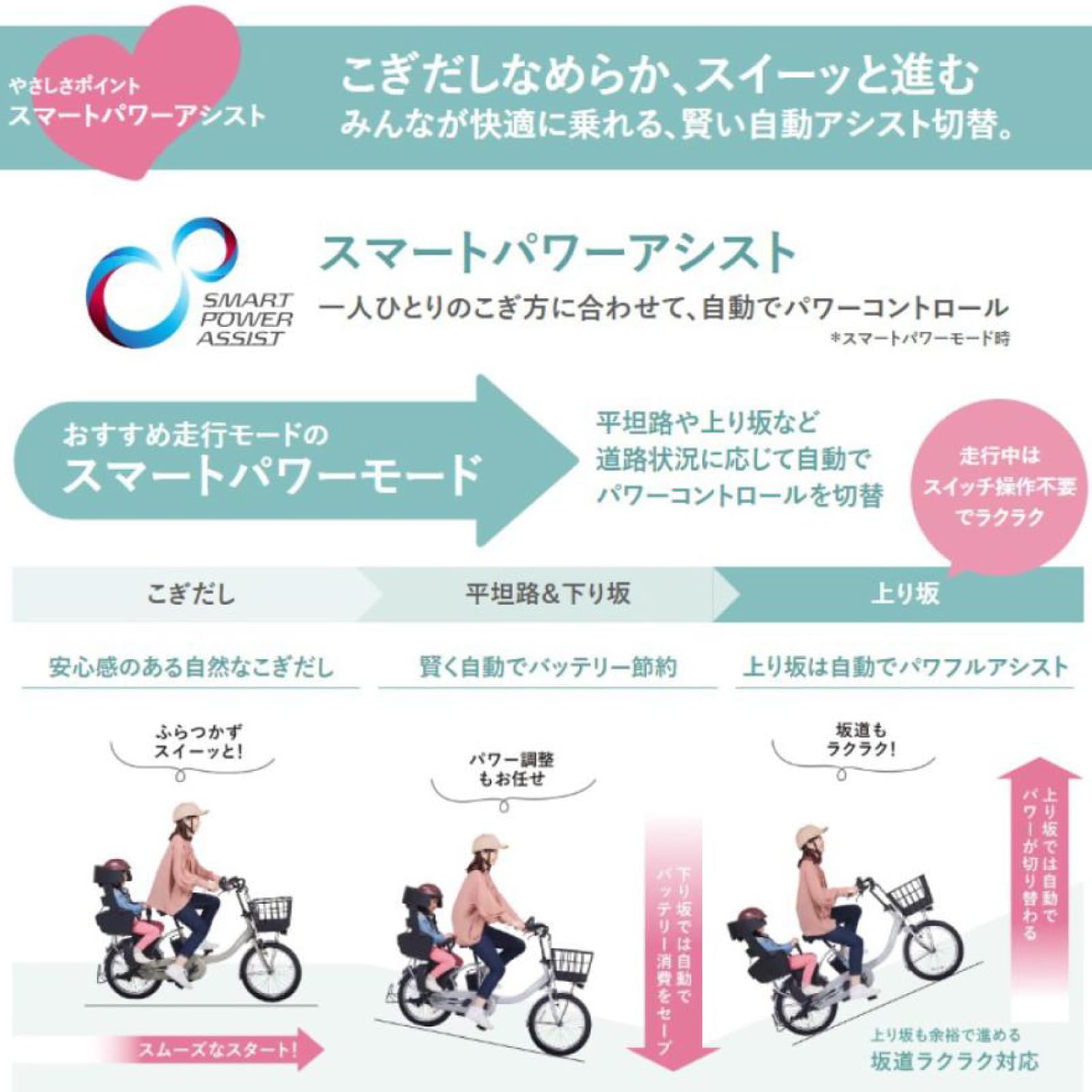 Amazon | ヤマハ発動機 電動アシスト自転車 パスチア 24インチ 8.9Ah
