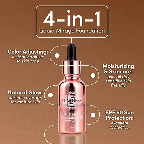 Miniatura 4 de LUMINESS Liquid Mirage w/SPF 50 Color Adjusting Foundation Kit - Color Changing Foundation, SPF 50 Primer & Makeup Brush, Face Makeup for Mature