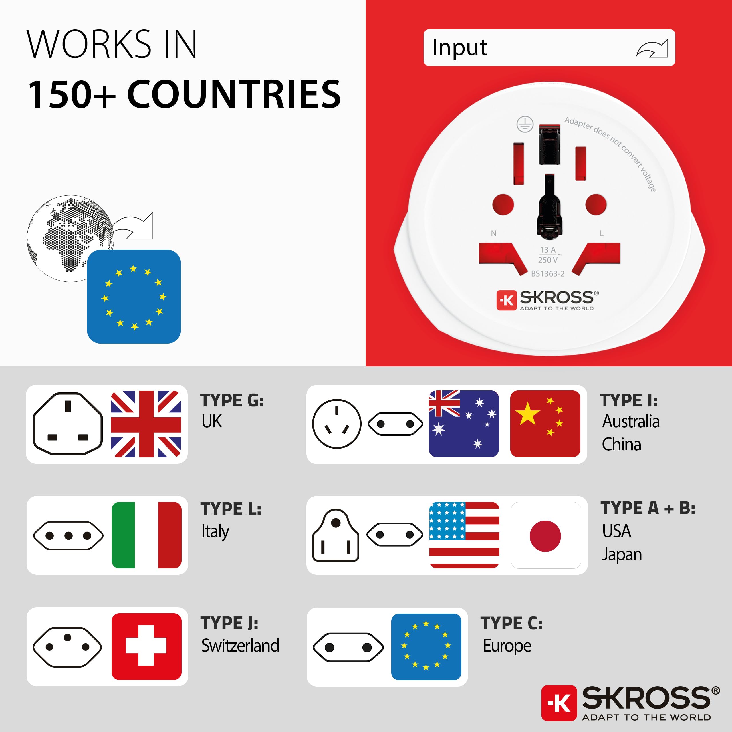 SKROSS Adattatore da viaggio da mondo a Europa, confezione da 2