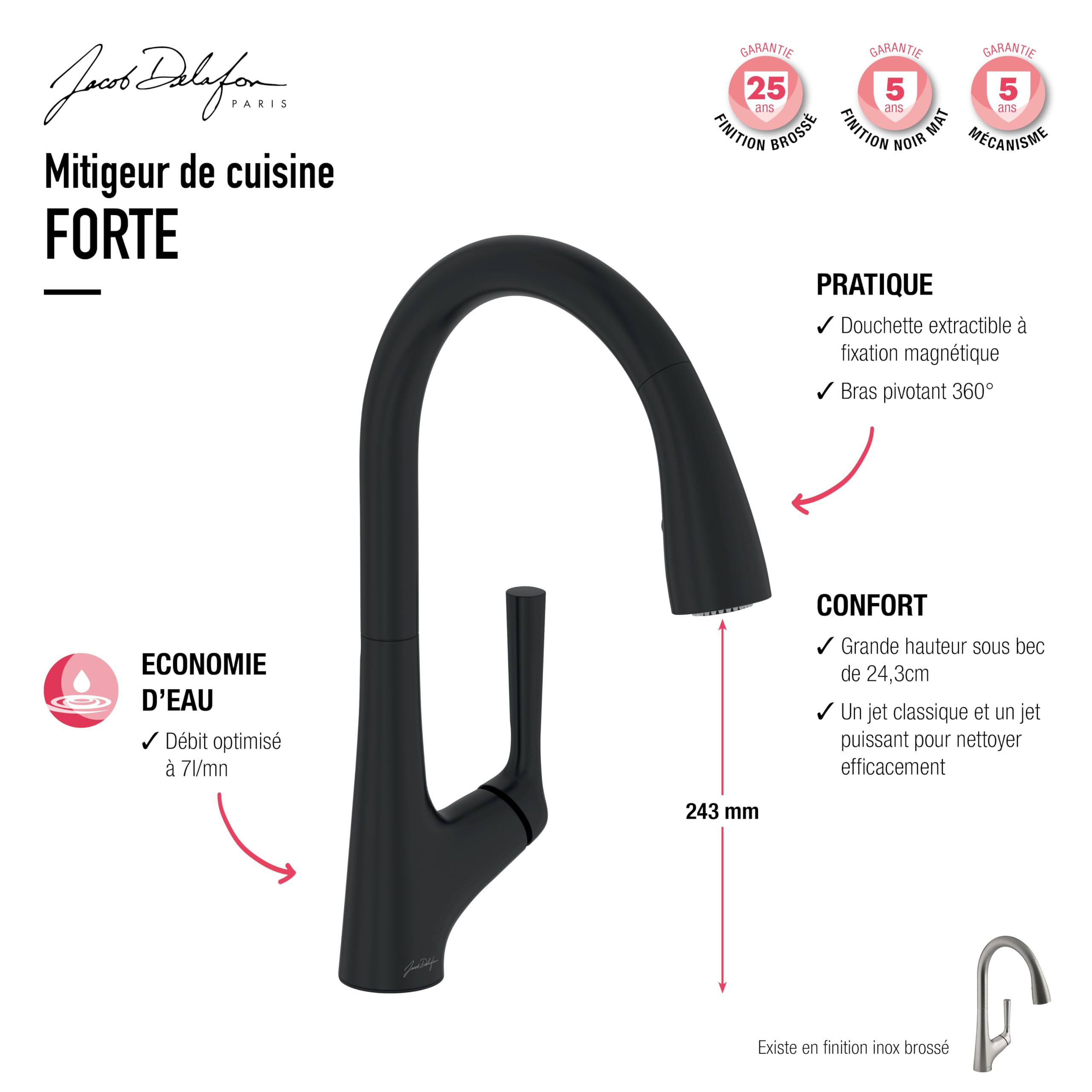 Jacob Delafon Mitigeur Évier de Cuisine Forte, Douchette 2 Jets, Inox | Bec 24,3cm. Pivotant 360°. Débit 7 L/min. Jet lame. Cartouche céramique