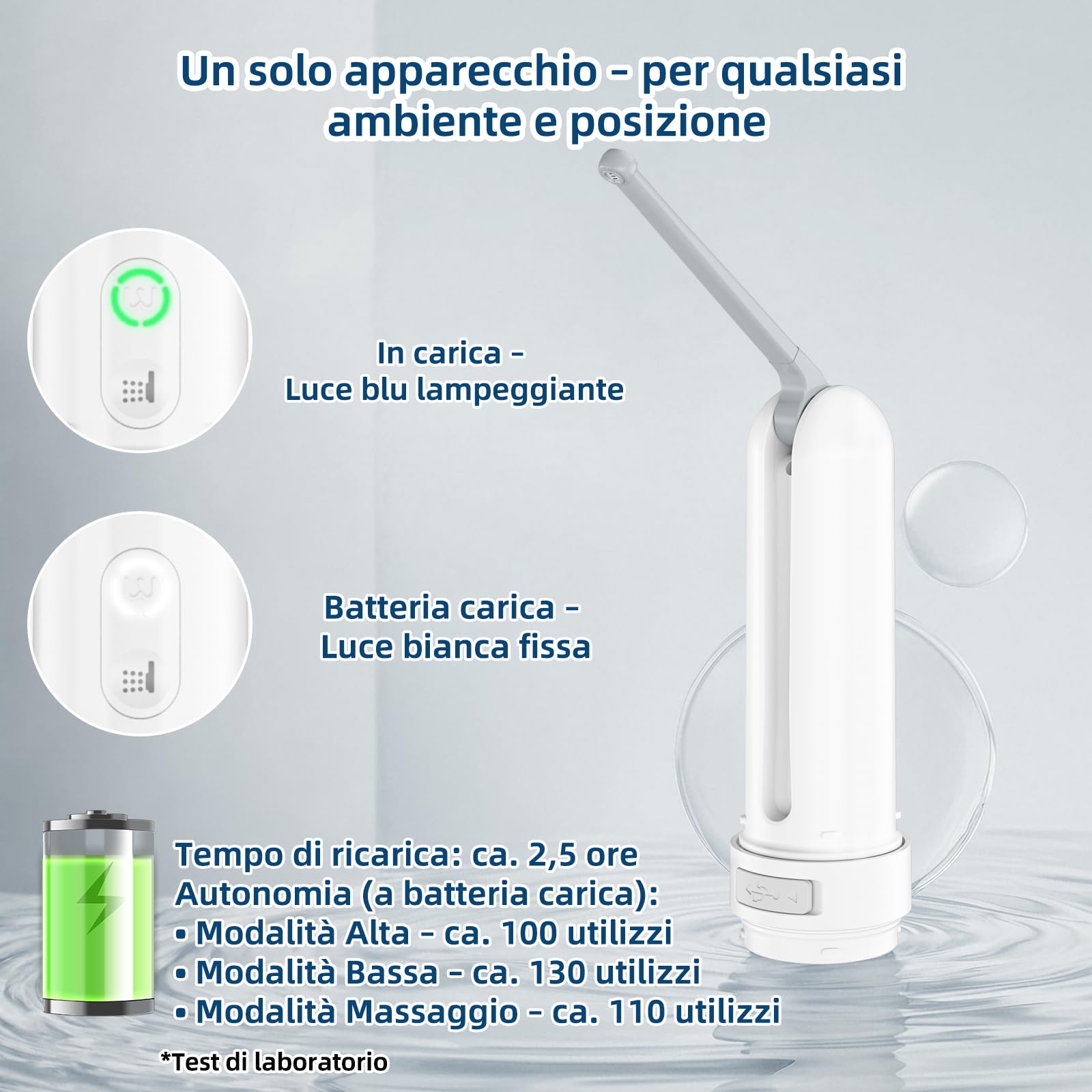 Bidet de Voyage Portatile, 400 ML, étanche IPX7, Douche 3 Pressions, Nettoyage extérieur, Soins hémorroïdes, Compagnon de Camping
