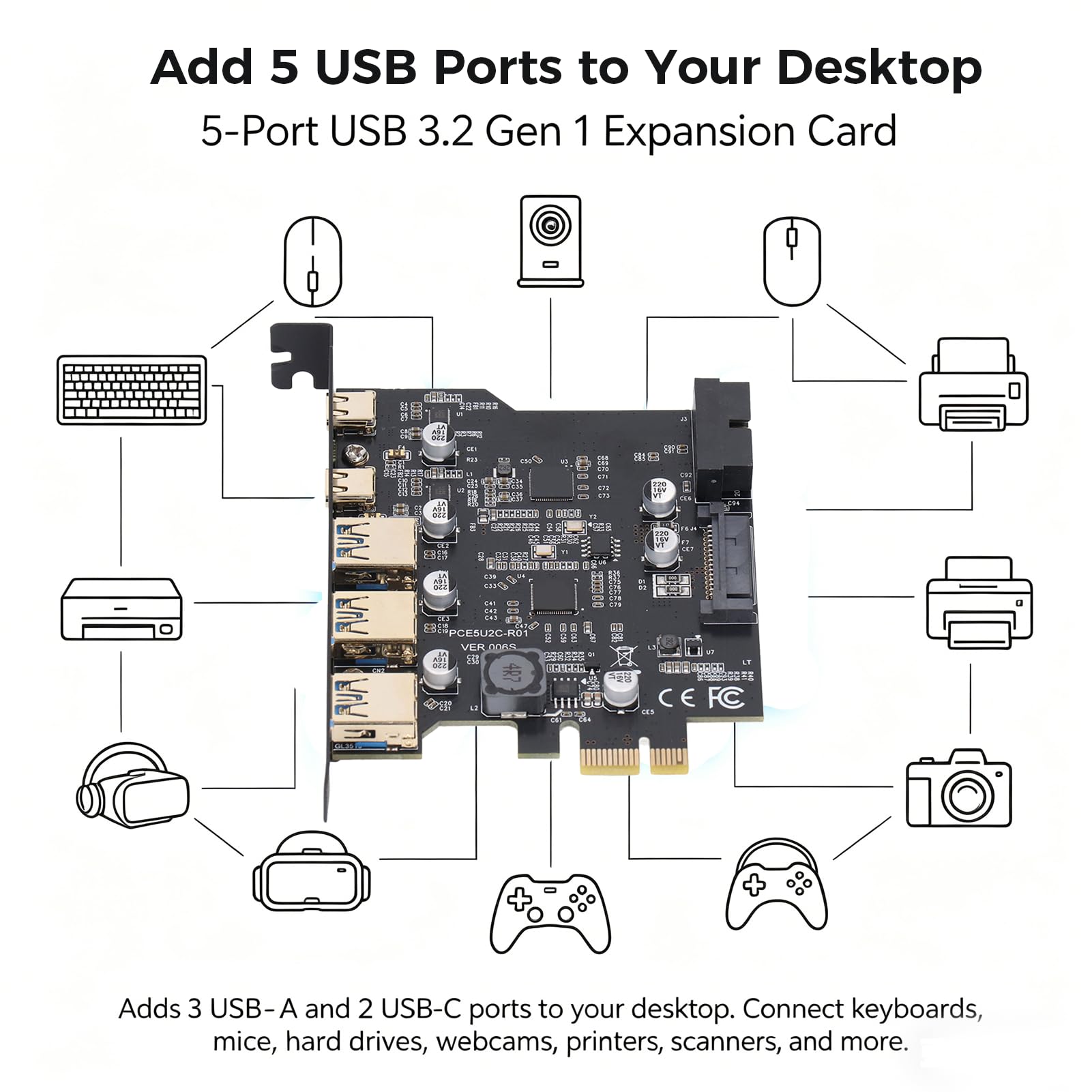 Scheda PCIe a USB 3.2 Gen 2 con larghezza di banda 20 Gbps, 3 porte USB tipo A e 2 porte USB tipo C, scheda di espansione PCIe USB per PC desktop