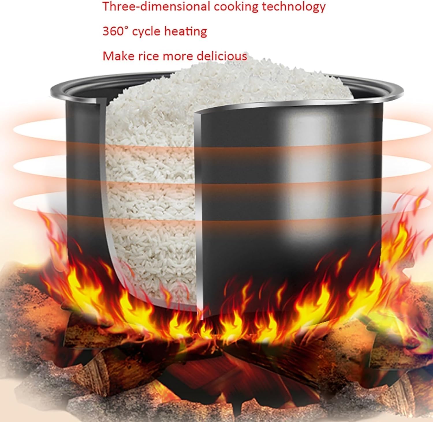 Stainless Steel Rice Cooker (10-23L) Commercial Large Rice Cooker, for Restaurants, Canteens, Restaurants, Schools, 220-240V US/EU(10L)