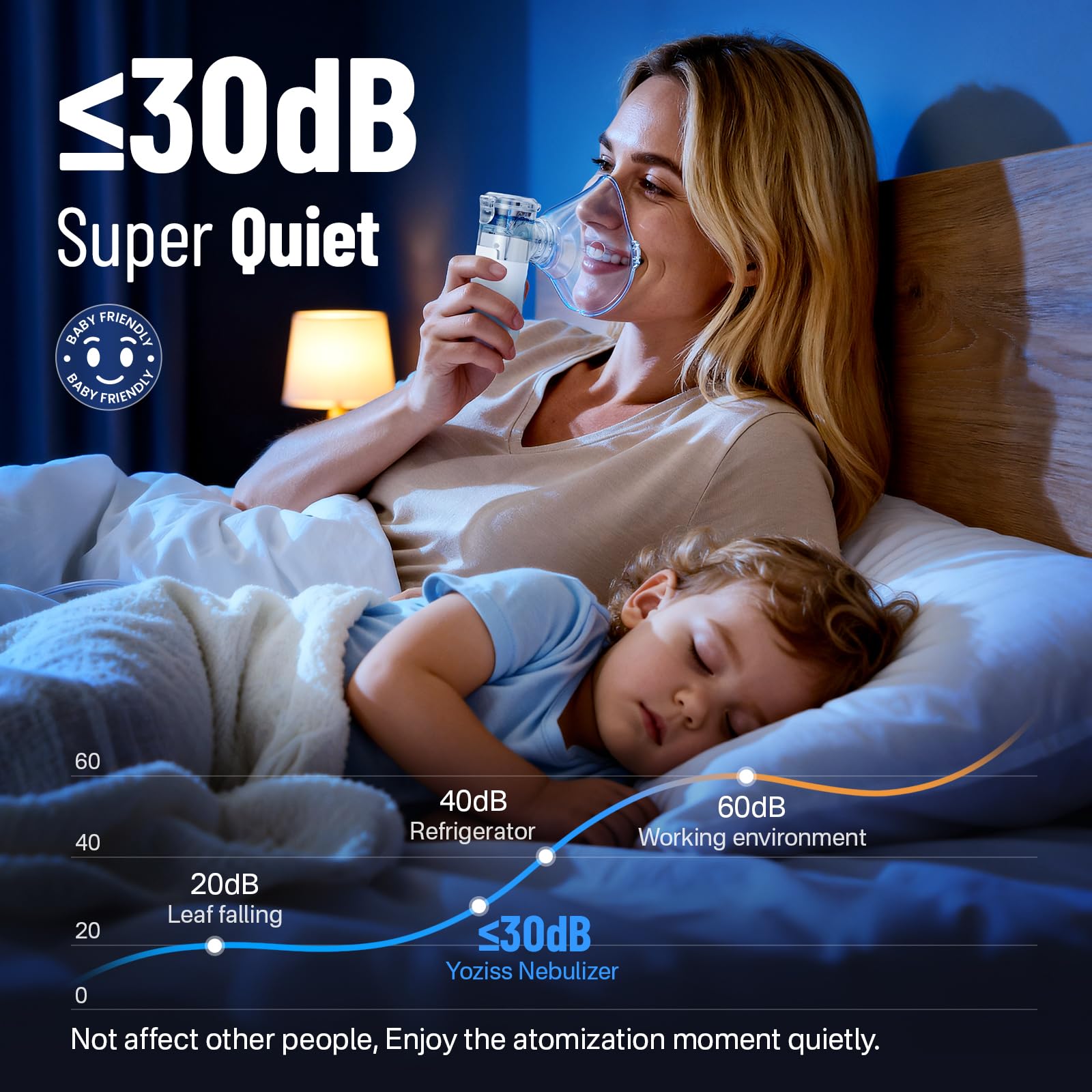 aerosol portatile silenzioso, Ultrasuoni macchina aerosol adulti e Bambini con 2 Maschere e Boccaglio, Aerosol Bambini Portatile per Viaggi e Uso Domestico