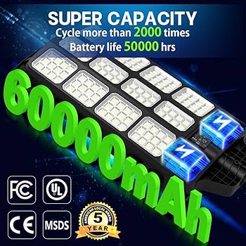 【値下げ！】　Alesia社製　SamlePad AllEASY 1600W Solar Street Lights Outdoor 2-Pack, 180000Lm