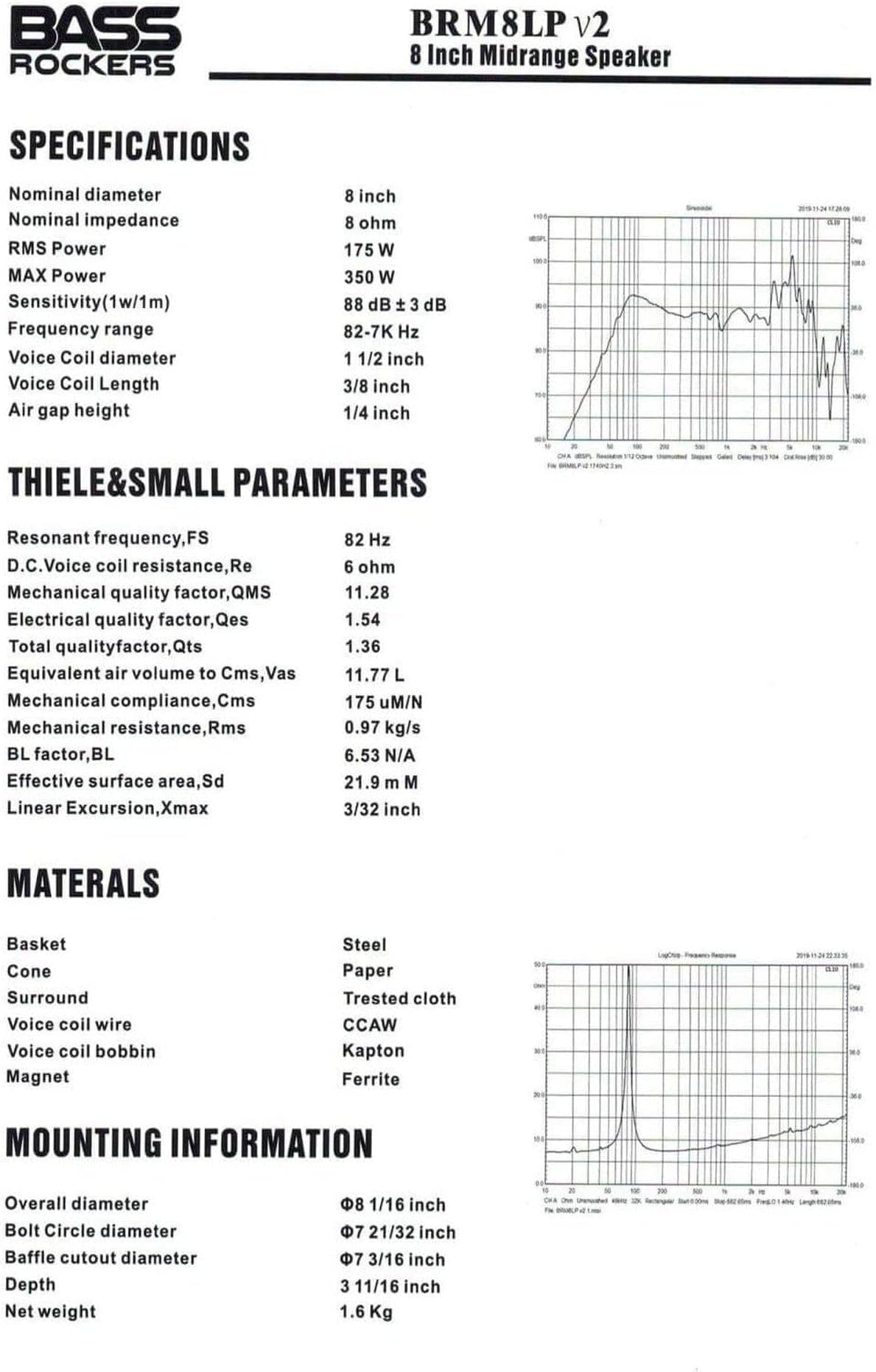 Bass Rockers 8" 300W High Performance Mid-Range Car Speaker (Pack of 2) - BRM8LPv2