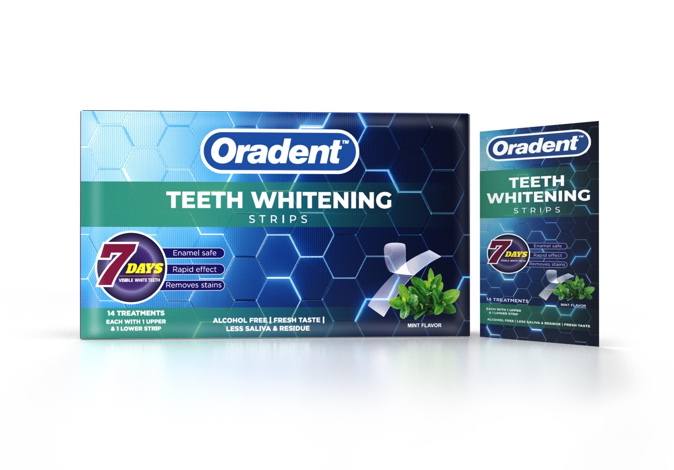Teeth Whitening Strips Mint Flavor | Dental Whitening Kit | Rapid Effect Formula | Remove Stain | Alcohol Free | Less Saliva Residue | Fresh Taste | 14 Strips