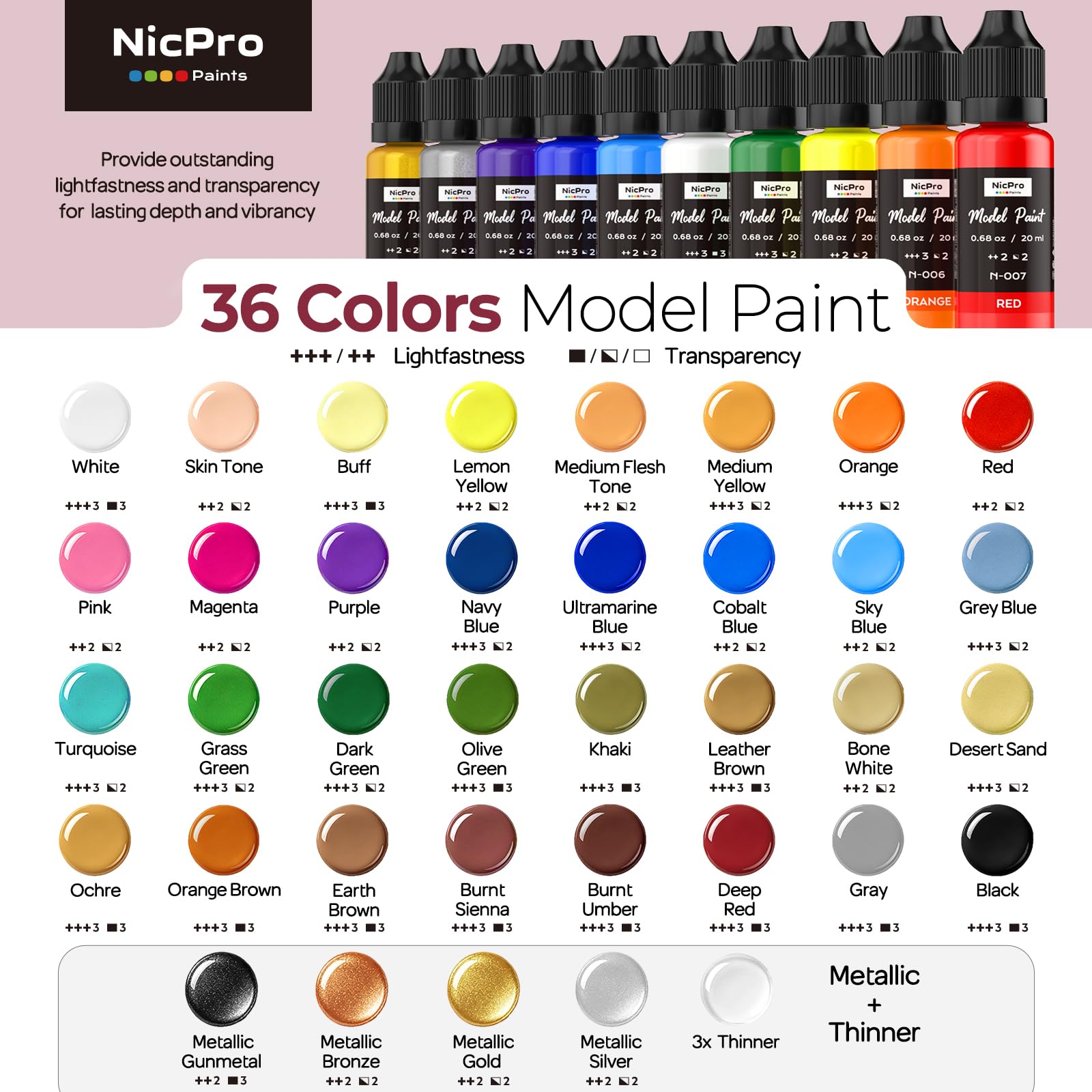 Nicpro Set Di Colori Acrilici Per Modellismo 36 Colori X 20 ml