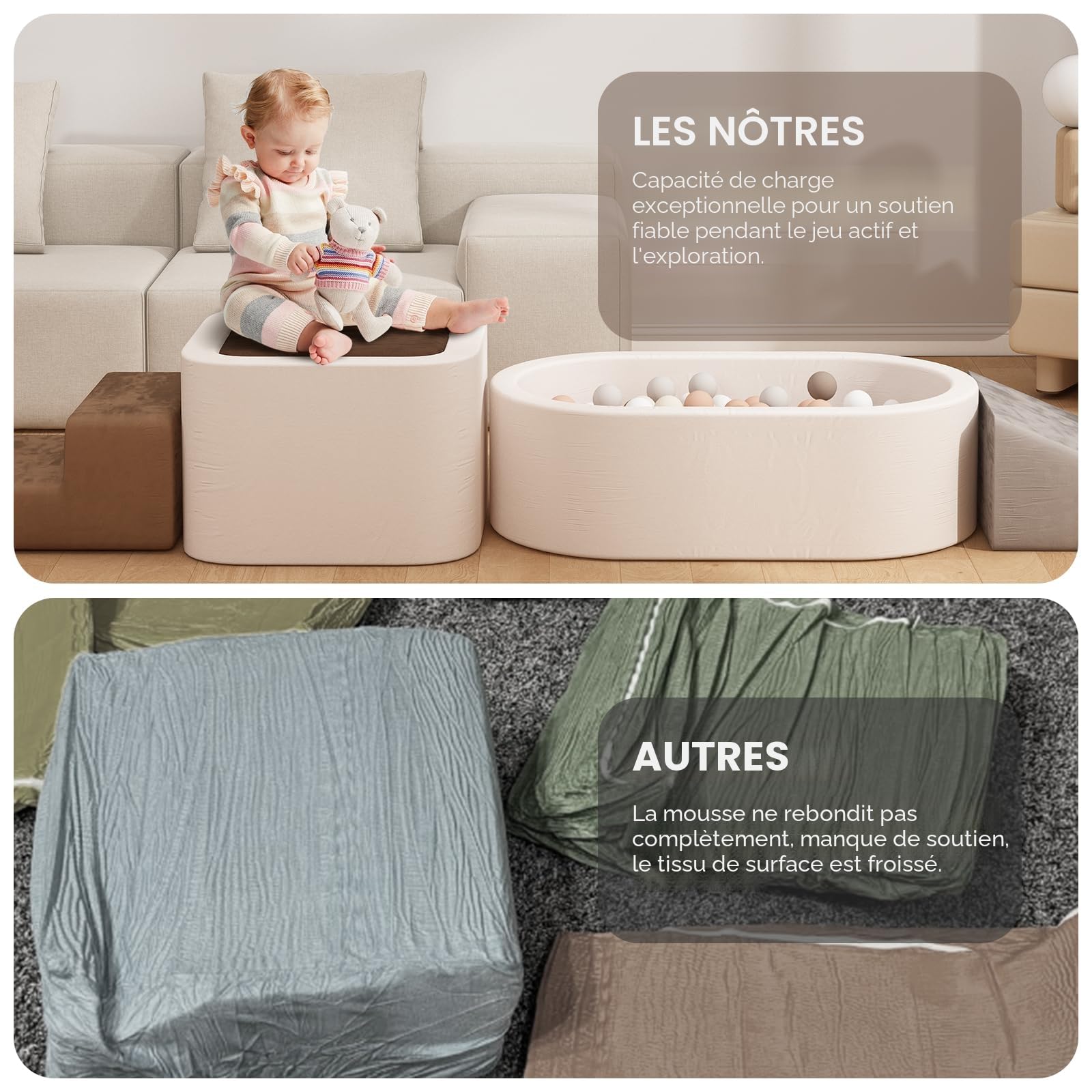BanaSuper Blocs Mousse Éducatifs Modulables | Jeu de Motricité Intérieure pour Enfants Certifiée EN71 | Blocs à Grimper en Mousse avec Piscine à Balles (Pas de Ballon) | Bassin à Balles en Moussepour