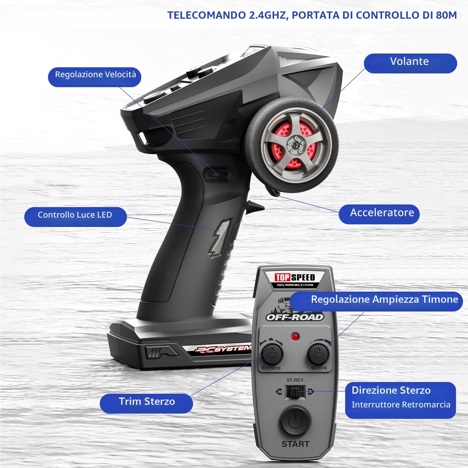 YONCHER Macchina Telecomandata Professionale, 1:18 40KM/H RC Auto Telecomandate,Offroad 4WD Monster Truck per Adulti, 4x4 Camion 2 Batterie 70+ Minuti per Bambini