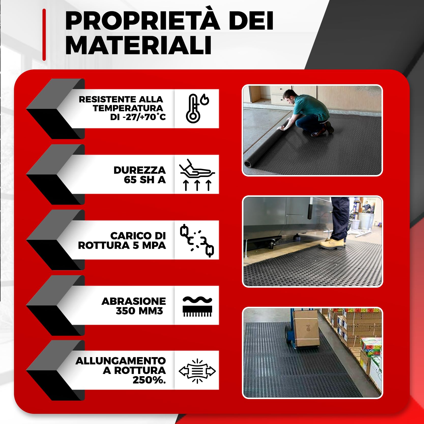 Gomma Antiscivolo | Tappeto Gomma 1m Larghezza x 2m Lunghezza | Pavimento Garage | Tappeto in Gomma | Tappeto Gommato | Rotolo Gomma | Pavimento Palestra | Tappeti | Tappetini in Gomma per Auto | Nero