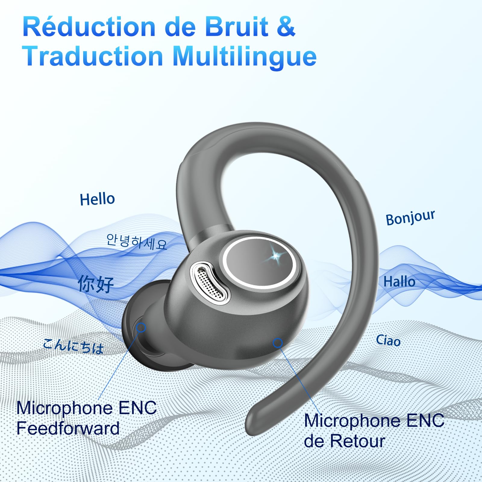 Olycism ecouteur traducteur instantané, 6 Modes de Traduction, Prise en Charge de 150 Langues et Traduction Hors Ligne, traducteur Vocal instantané Bluetooth 5.4, adapté aux Voyages de conférence