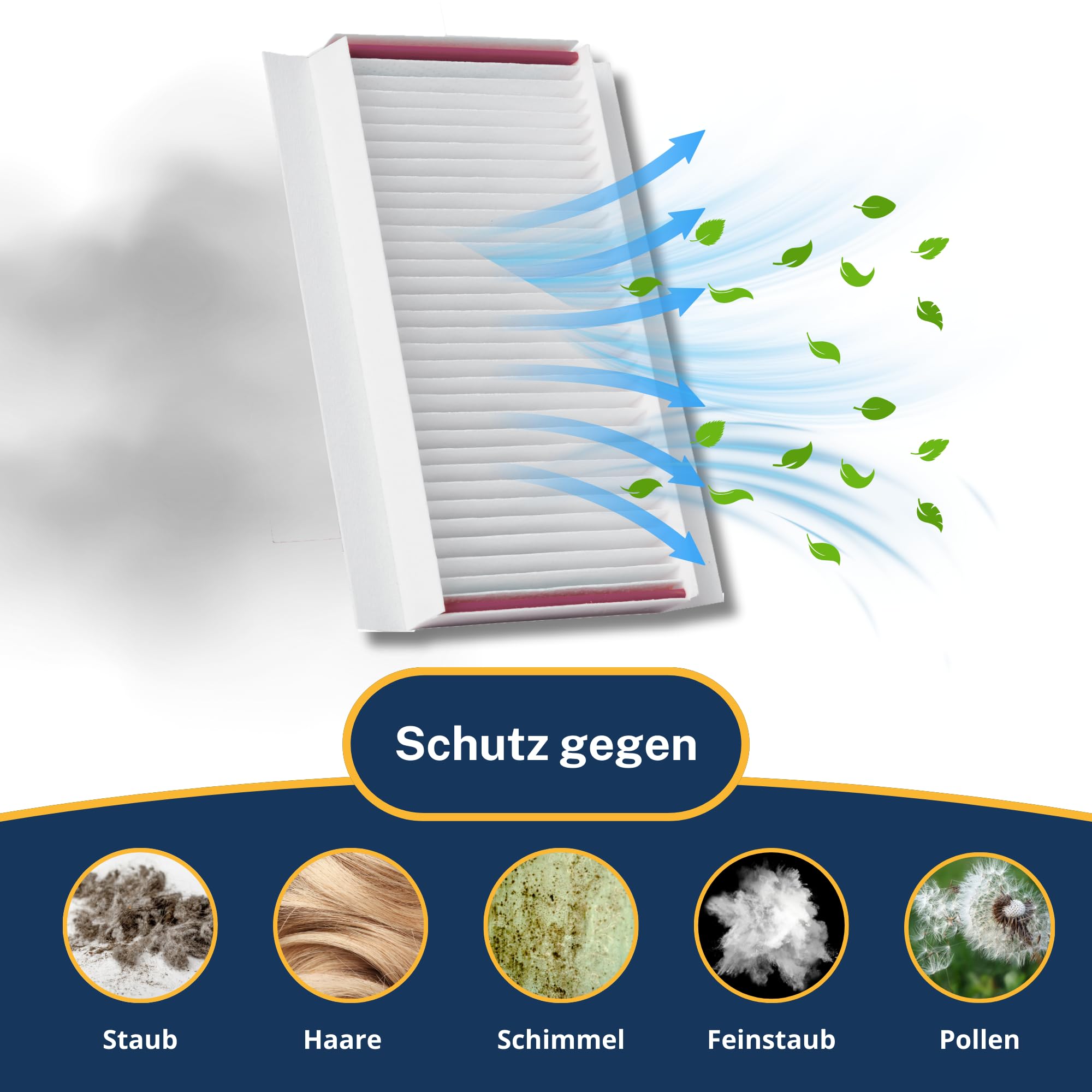 Tops Filtro per Zehnder comfoair 180 | 2x set di filtri antipolline G4+F7