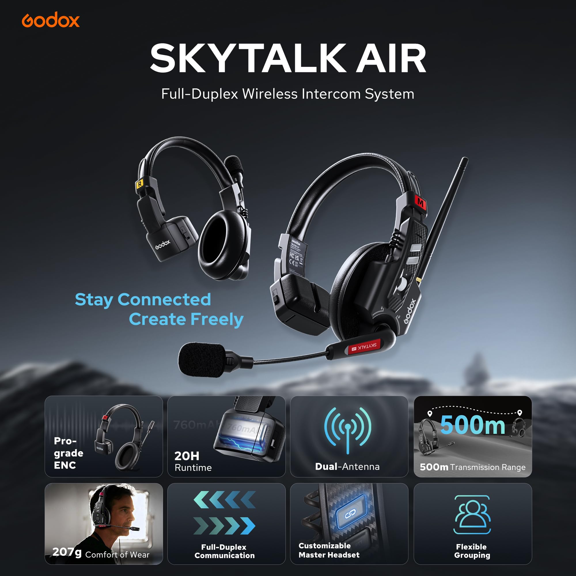 GODOX Skytalk Air 5S Système d'interphone sans fil 2,4 GHz Full Duplex sans fil avec portée de 500 m, suppression du bruit ENC, système de communication de surveillance en temps réel - 2
