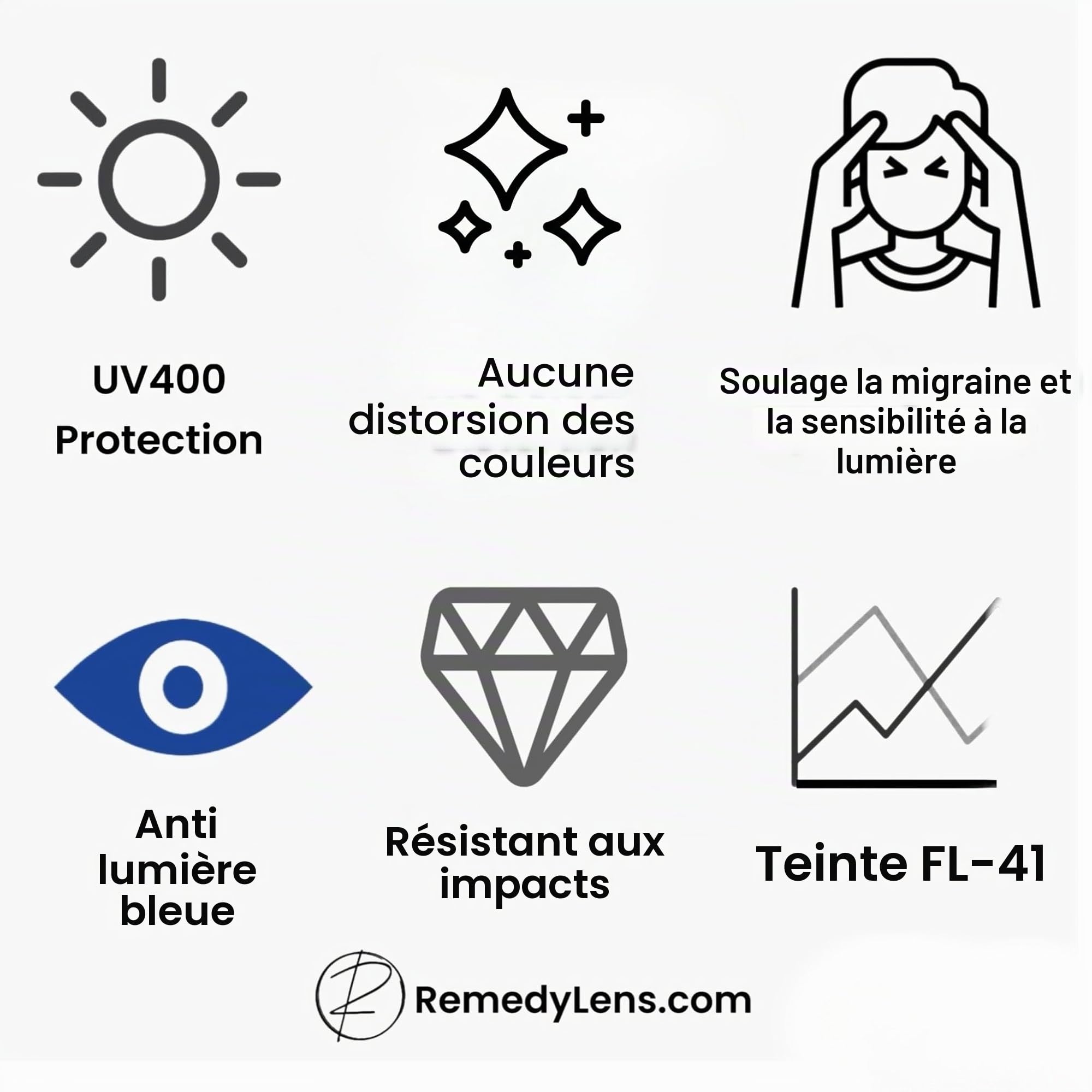 DarcyFL-41 Lunettes de soulagement de la migraine, monture noire en acétate de luxe bloquant la lumière bleue