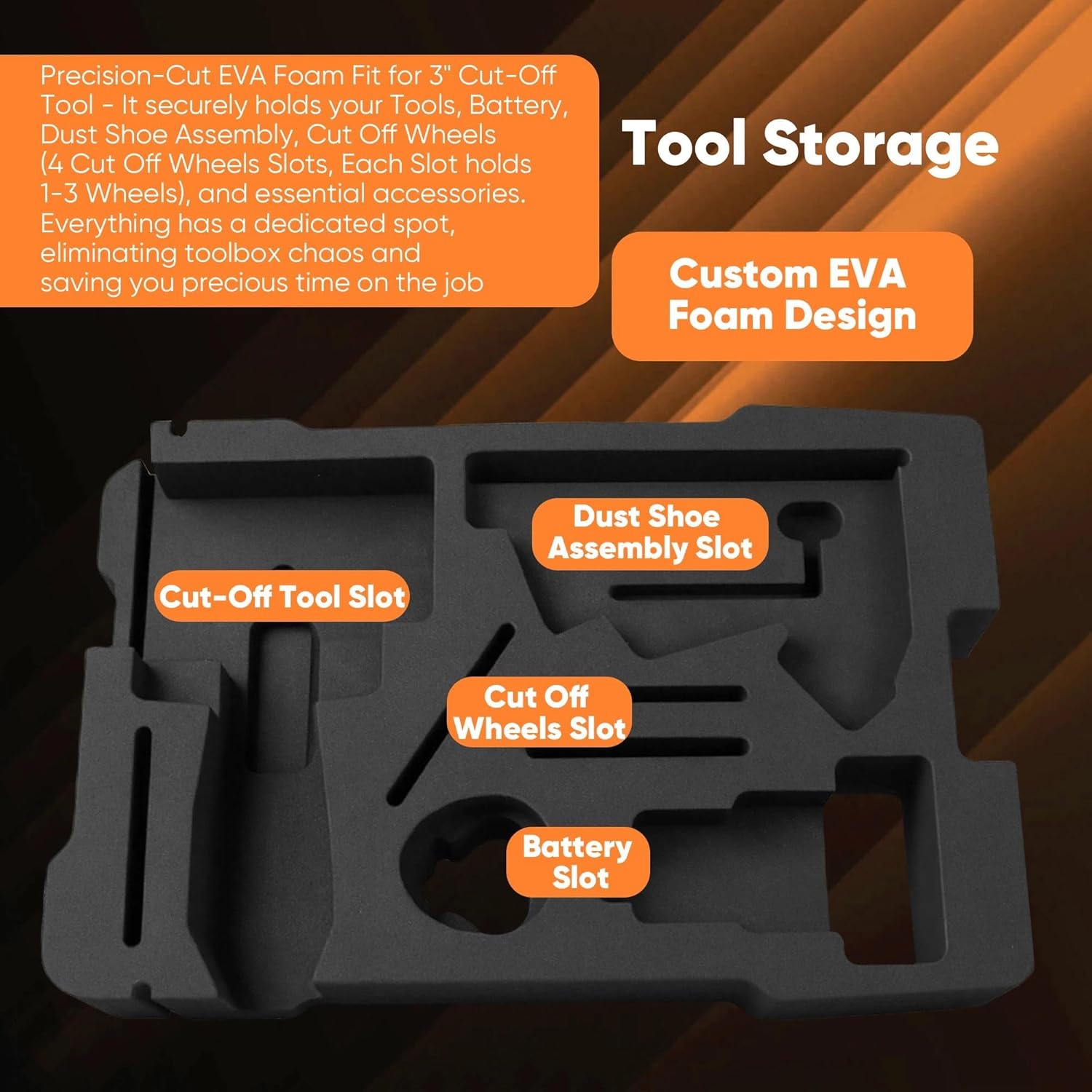 EVA Liner Organizer Compatible with 8435 Series Tool Box, Precision-Cut Foam Insert Fit for Cut-Off Tool 2522 Series Tools and Accessories, Black