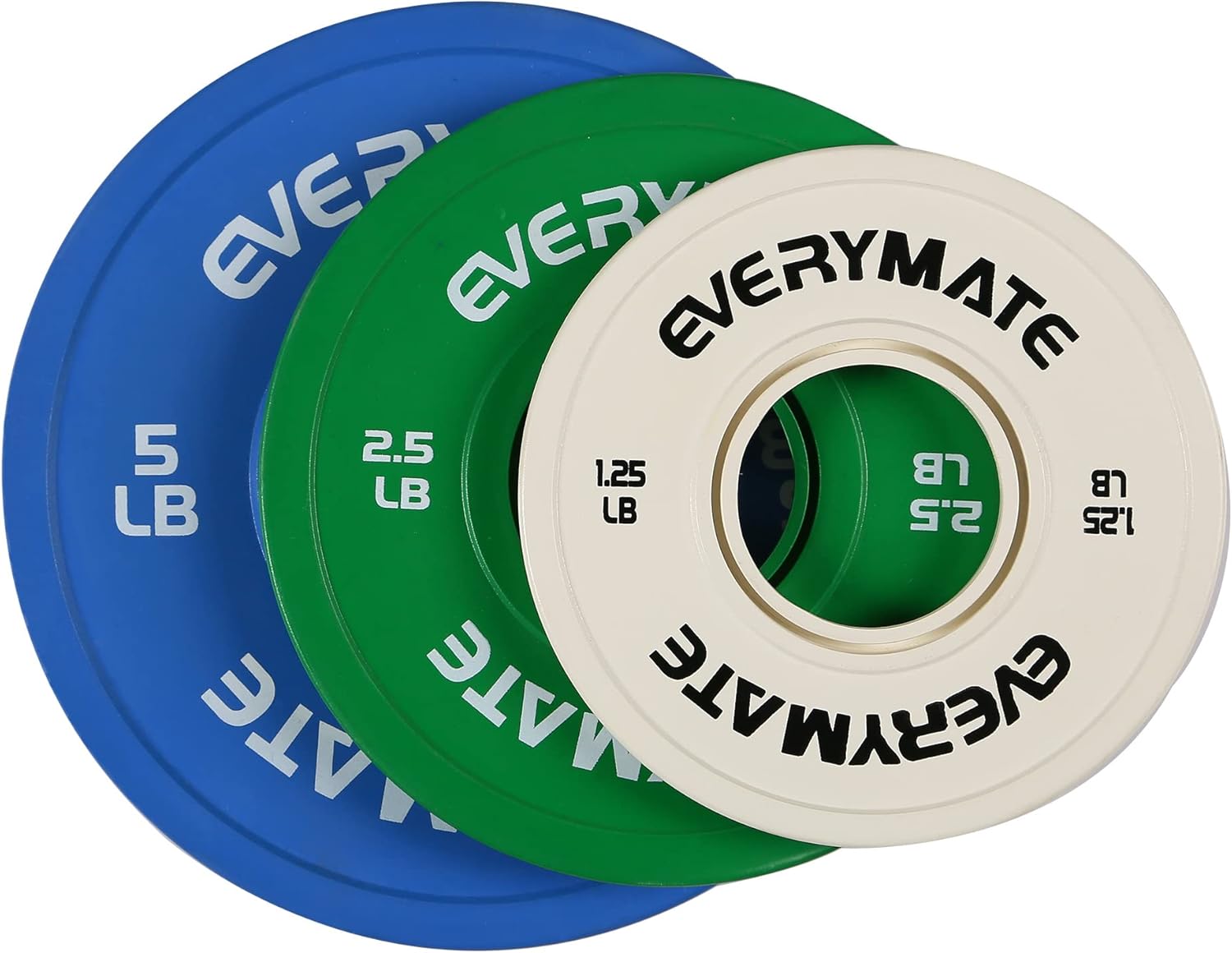 Maximize Your Gains: A Review of Change Weight Plates for Serious Strength Training