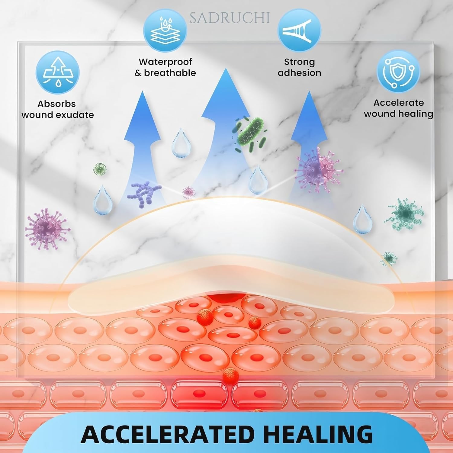 Hydrocolloid Roll Bandage, Medical Grade Waterproof Hydrocolloid Dressing Tape, Cut-to-Size Self-Adhesive Patch for Blisters, Burns, Minor Wounds & Skin Protection (5CM x 7FT) — Amazon image 3