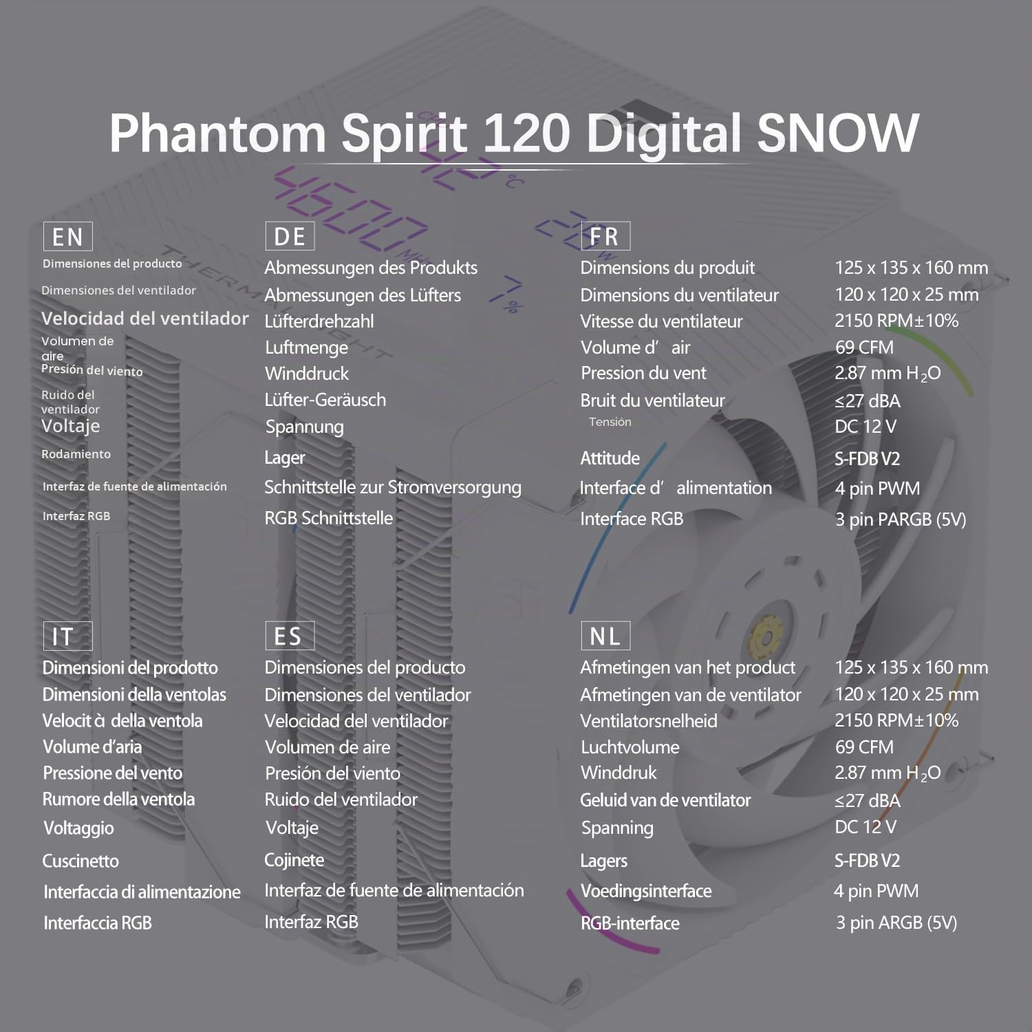Refrigerador de aire para CPU TR-Thermalright Phantom Spirit 120 Digital Snow, torre doble con 7 tubos de calor, ventiladores PWM duales - 2150 RPM, cubierta superior con pantalla digital