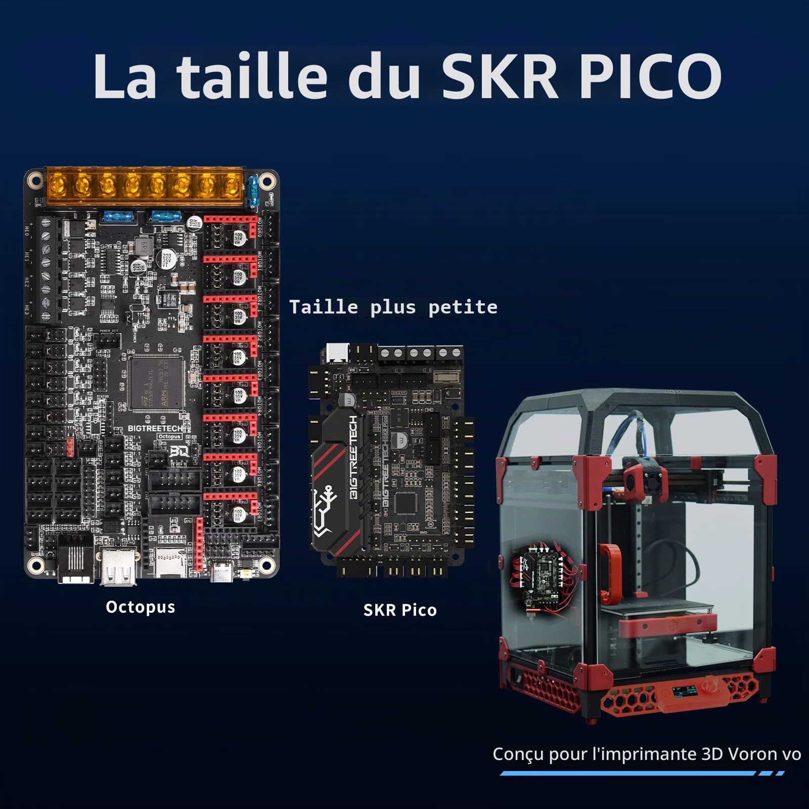 BIGTREETECH SKR Pico V1.0 Pour Imprimante 3D VORON VO Carte de commande personnalisée Carte mère Conçu Avec Dissipateur thermique amélioré