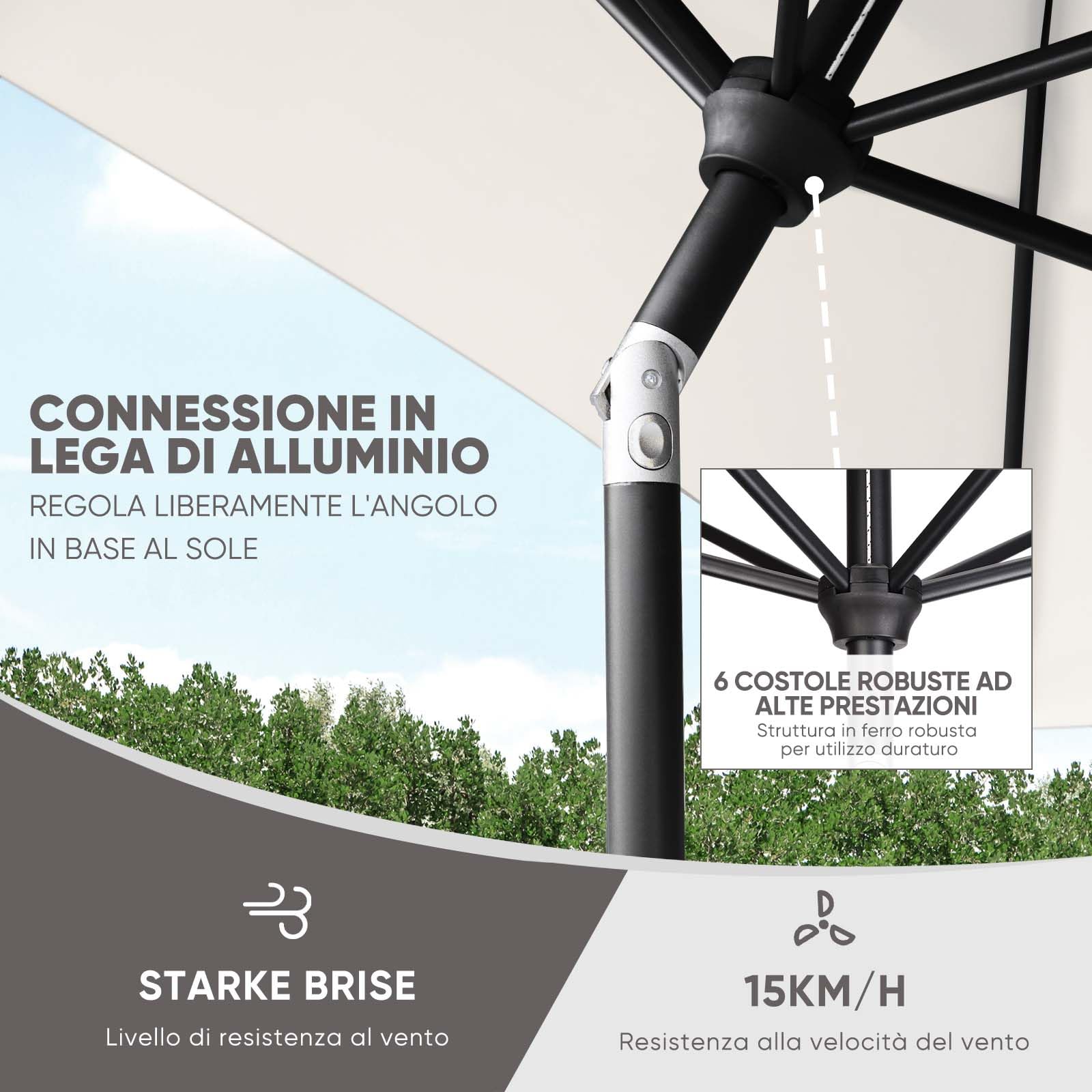 Sekey Parasole in Alluminio Rettangolare 210x140 cm per Balcone, Giardino & Terrazza - Protezione UV 50+ con Ventilazione, Materiale Riciclato (Certificato GRS)