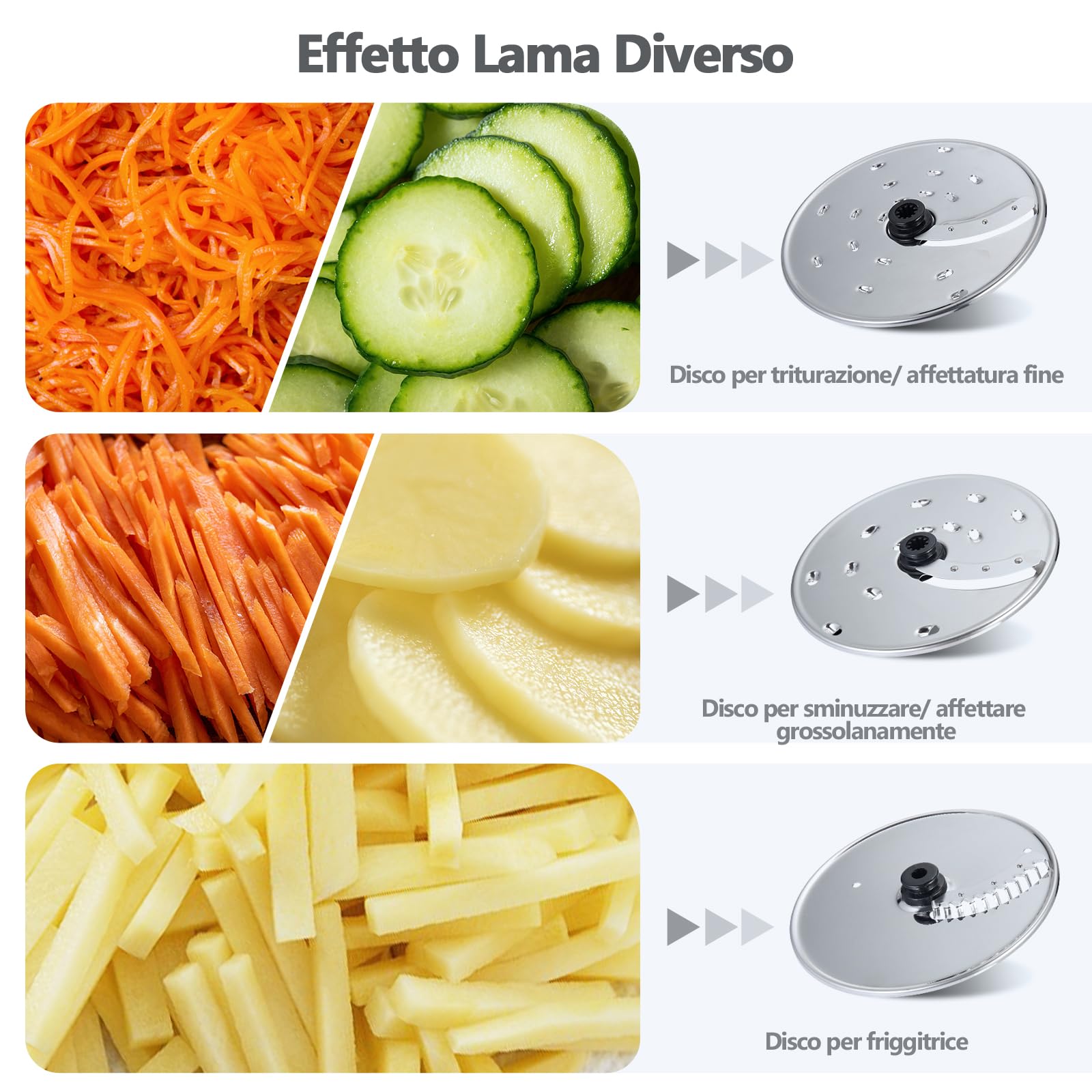 YASHE Robot da Cucina Multifunzione – Frullatore, Impastatrice, Tritatutto, Spremiagrumi, Macchina per Impastare con Ciotola da 2,5L e Caraffa Frullatore da 1,5L, 3 Velocità con Funzione Pulse