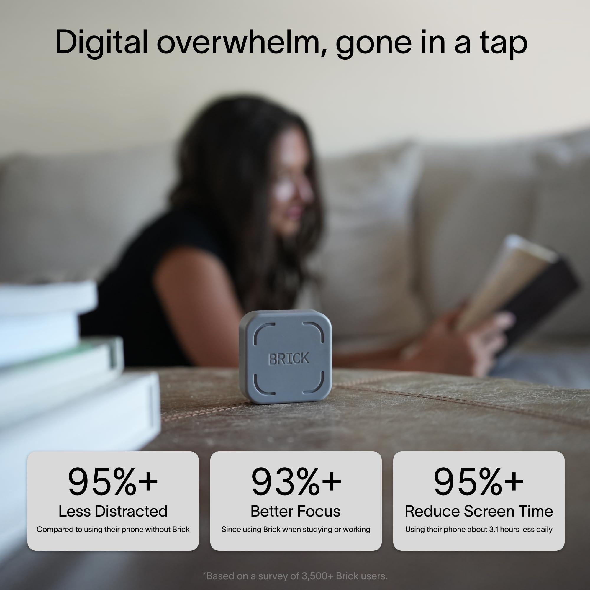 Amazon | The Brick Phone Access Blocker Device - サブスクリプ