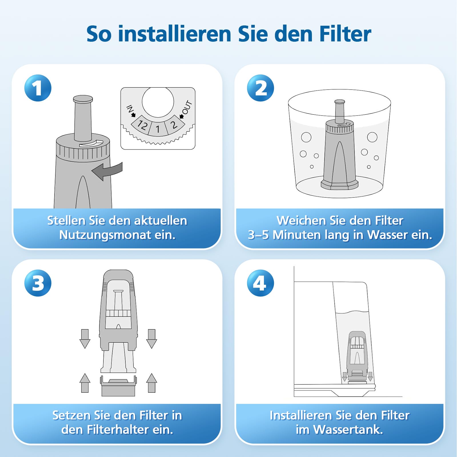Zamiennik filtr wody do ekspresu do kawy Sage, 4 sztuki, zamiennik dla Sage Barista Express Pro, filtr do SES810/SES880/SES920/SES980/SES990/SES875/SES008/BES008, SES008WHT0NEU1