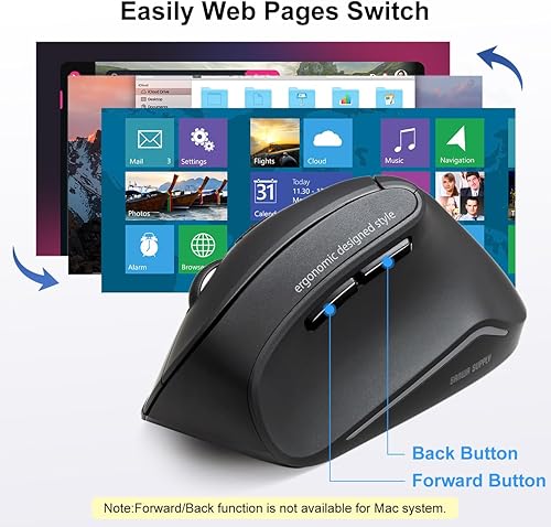 Miniatura 6 de SANWA Ratón ergonómico inalámbrico 2.4G, ratón óptico vertical para computadora, clic silencioso y silencioso, (80012001600 DPI ajustable, 6