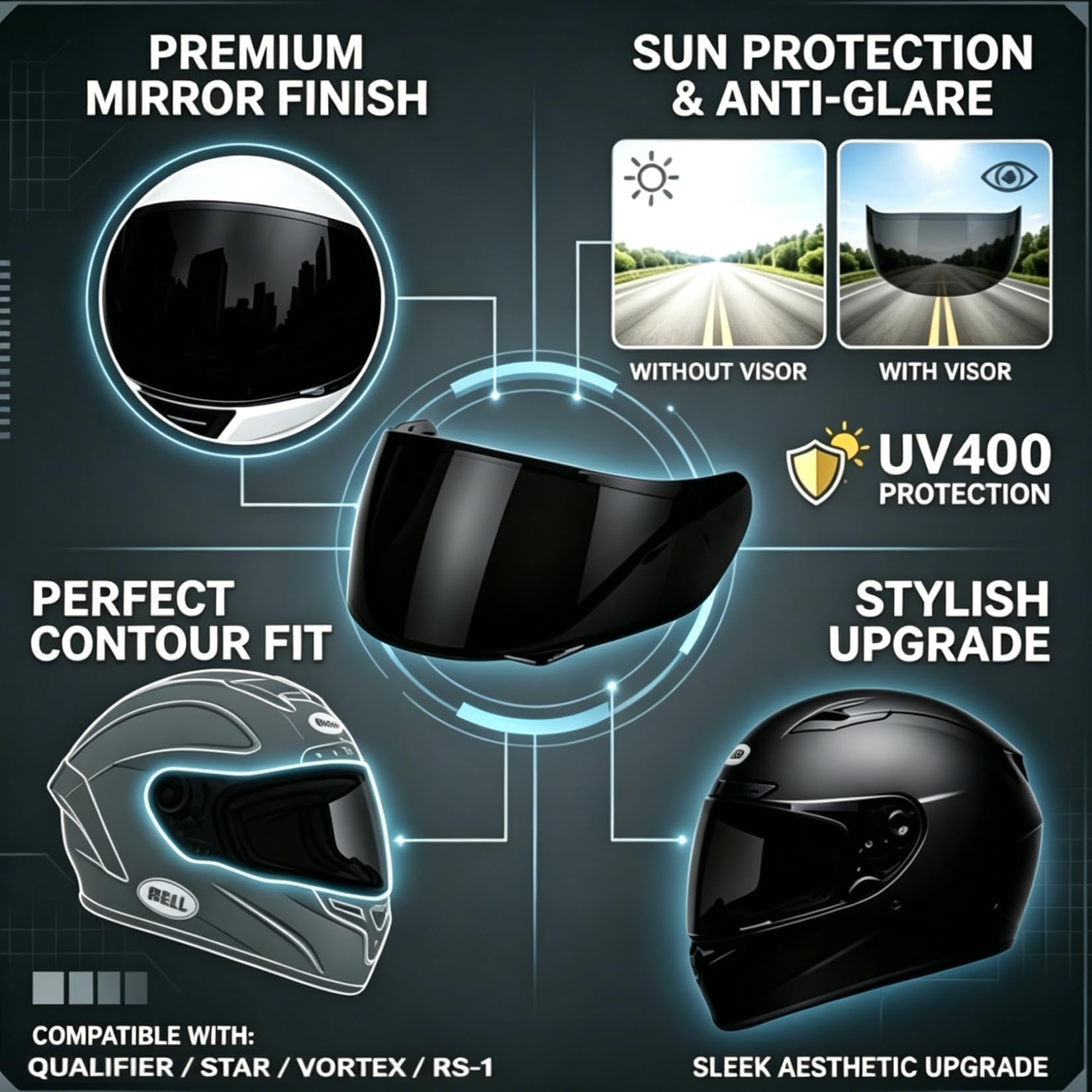 Amazon.co.jp: PSLER® バイク用 ヘルメットバイザー ヘルメット 風防