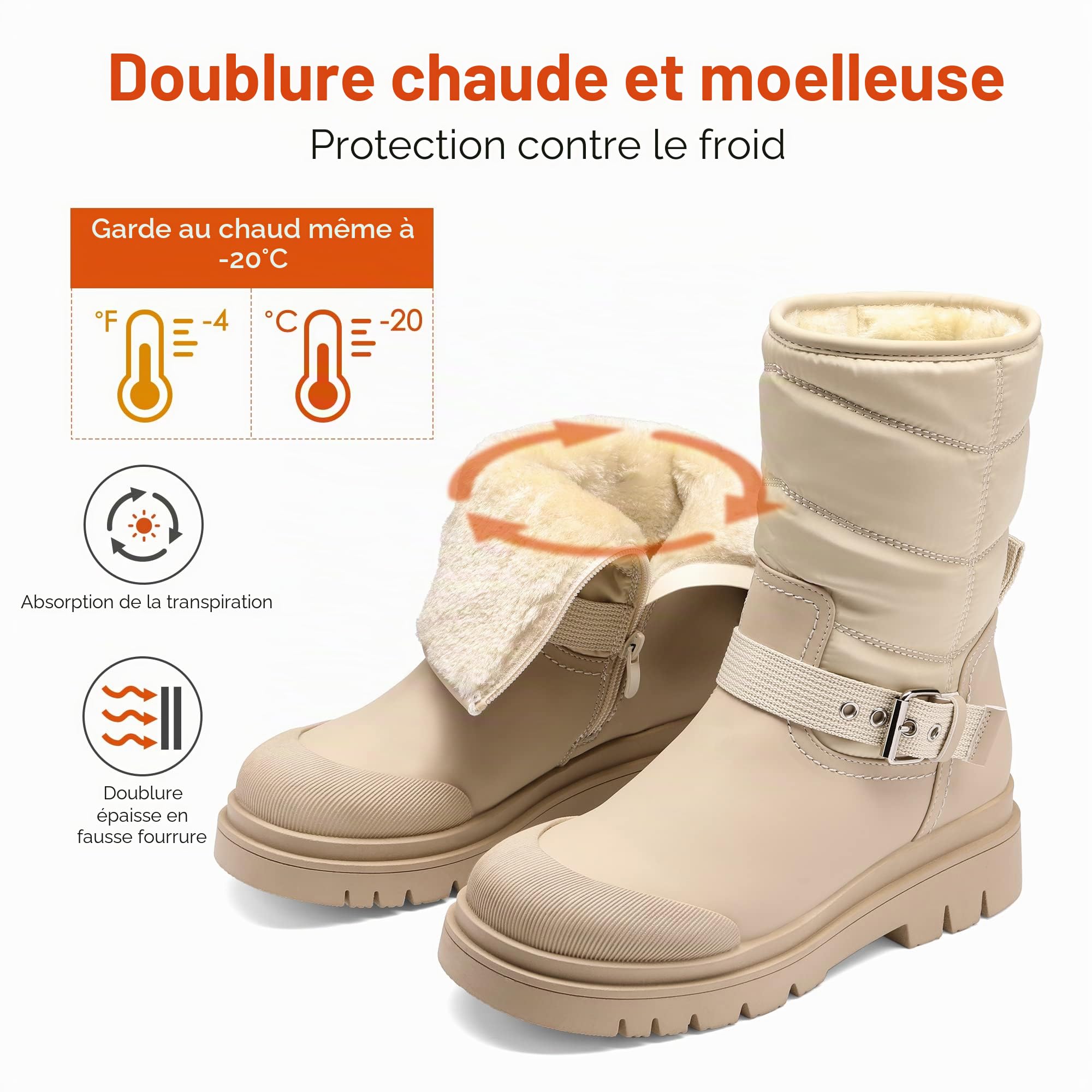 DREAM PAIRS Botte de Neige pour Femme Bottes de Hiver Chaussures Chaude SDSB2202W-E