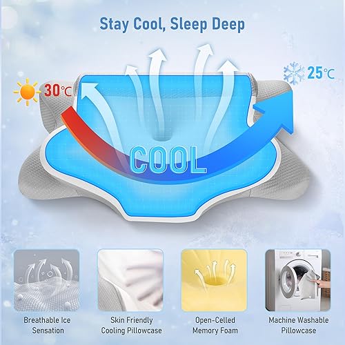 Miniatura 2 de Almohada cervical para aliviar el dolor de cuello, almohada de espuma viscoelástica de contorno con funda de almohada transpirable y refrescante,