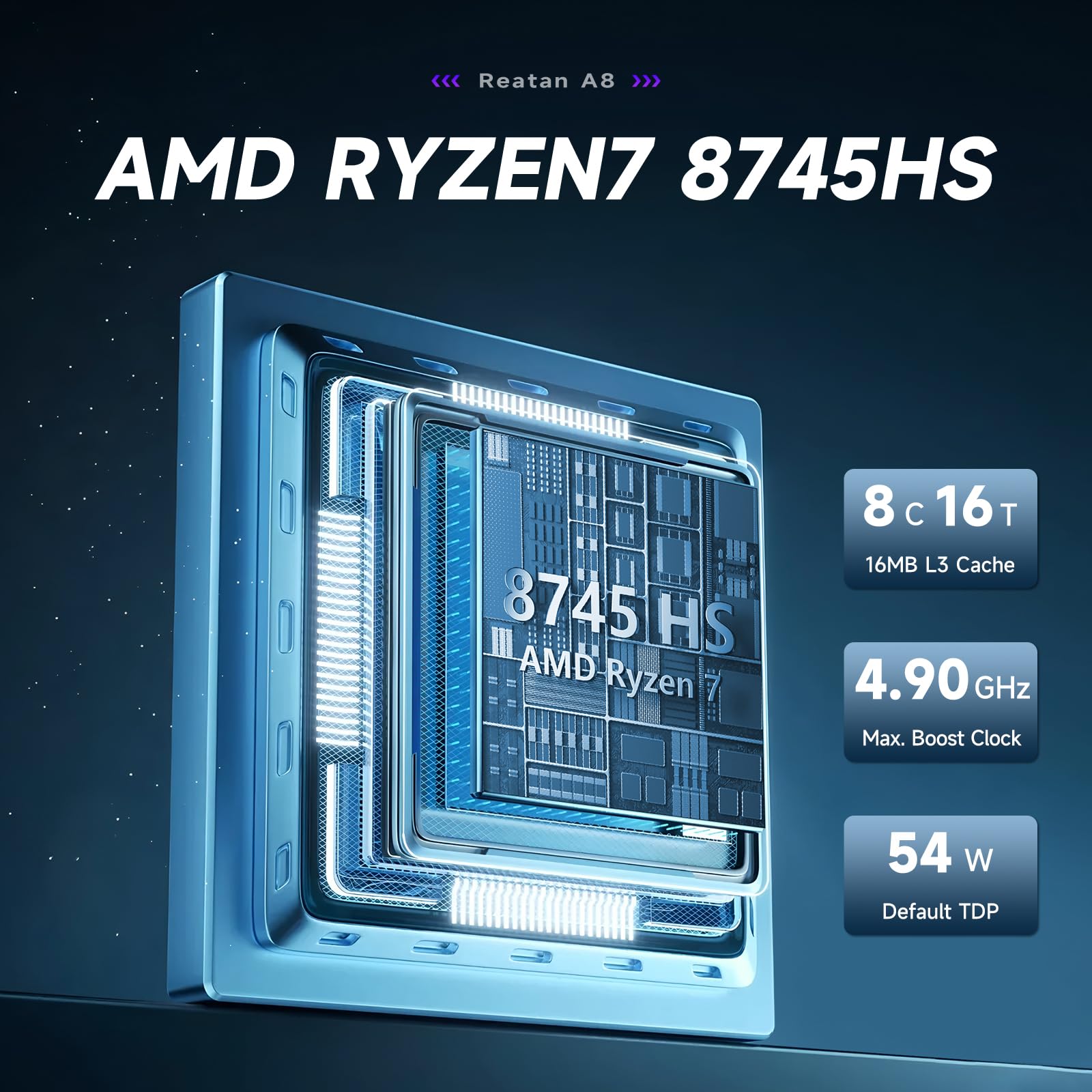 Snapklik.com : Reatan A8 Mini PC AMD Ryzen 7 8745H 32GB RAM DDR5 1TB SSD