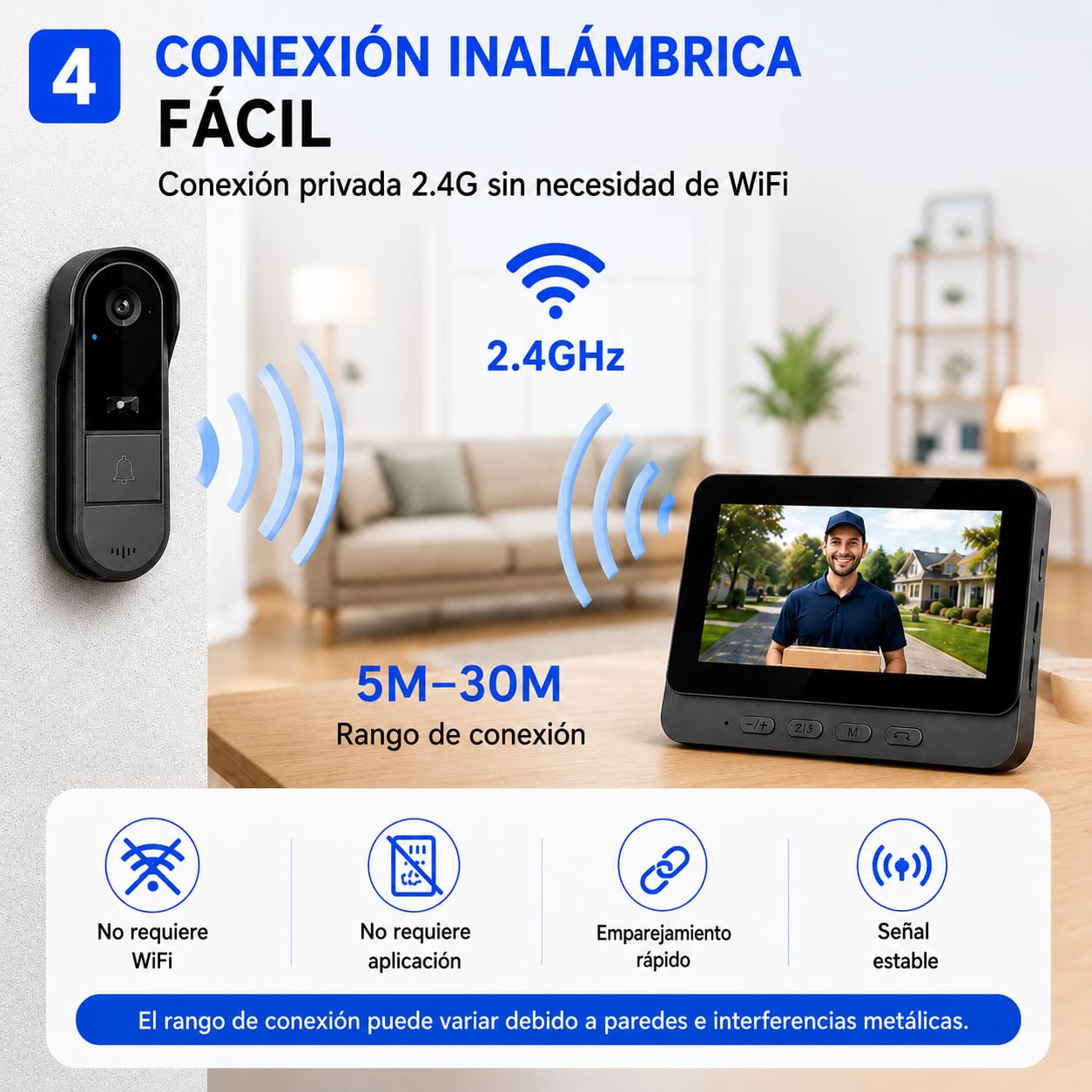 Winnes Timbre Inalámbrico con Cámara, Timbre con Vídeo Inalámbrico, Audio Bidireccional, Pantalla 4.3 IPS 1080P, Cámara Gran Angular de 170°, Visión Nocturna, No Requiere Suscripción y WiFi, 2.4GHZ