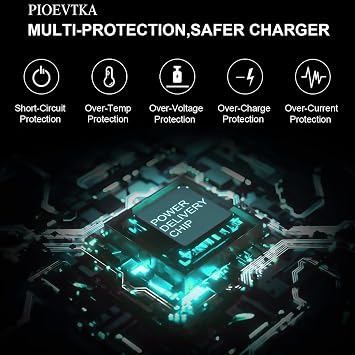 PIOEVTKA Charger for Microsoft Surface Pro Laptop 65W Microsoft Surface Charger
