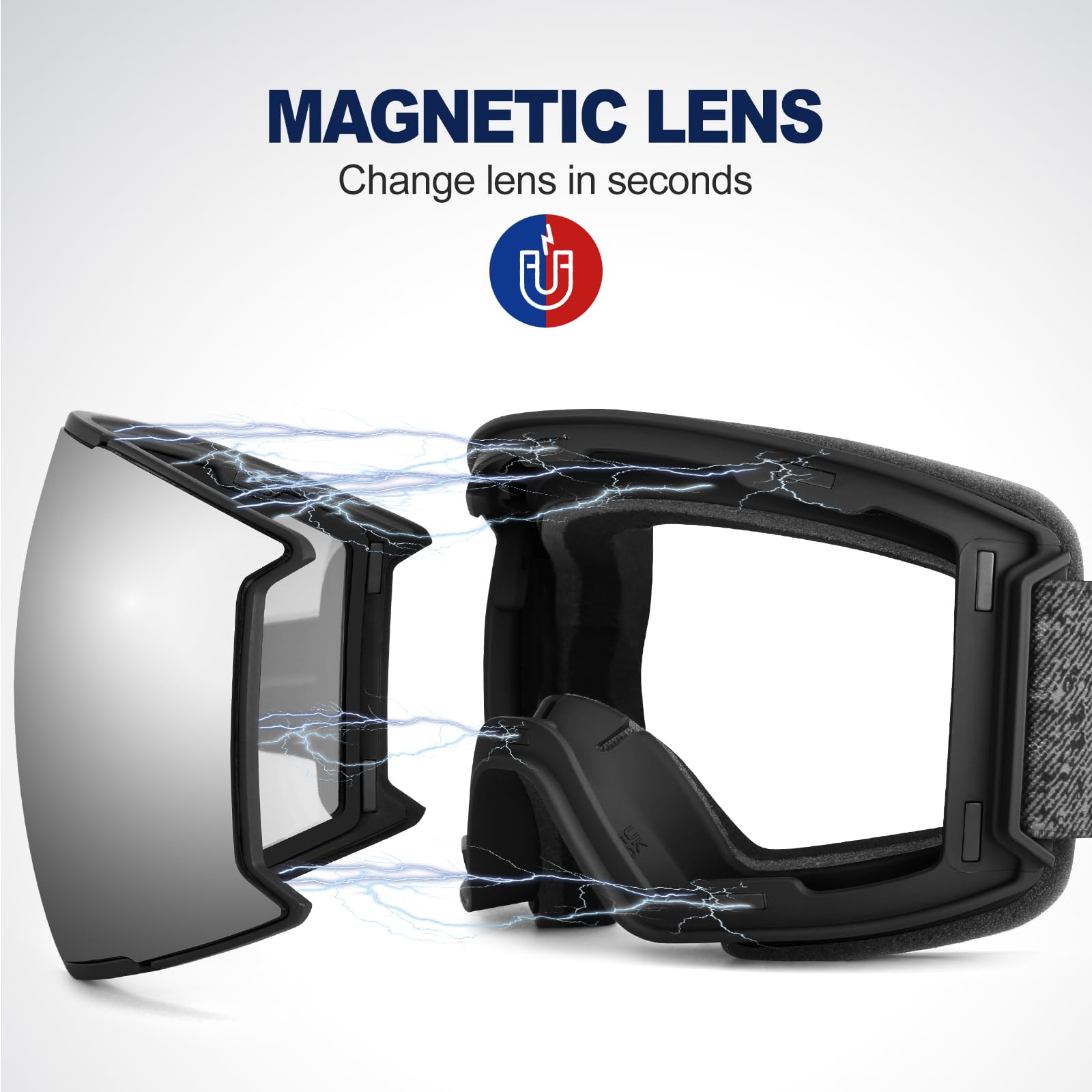 Odoland Set di Maschere da Sci con Lenti Rimovibili, Lenti Intercambiabili Magnetico Anti-Fog e Protezione UV, Occhiali da Sci per Adulti e Adolescenti, Compatibile con Casco