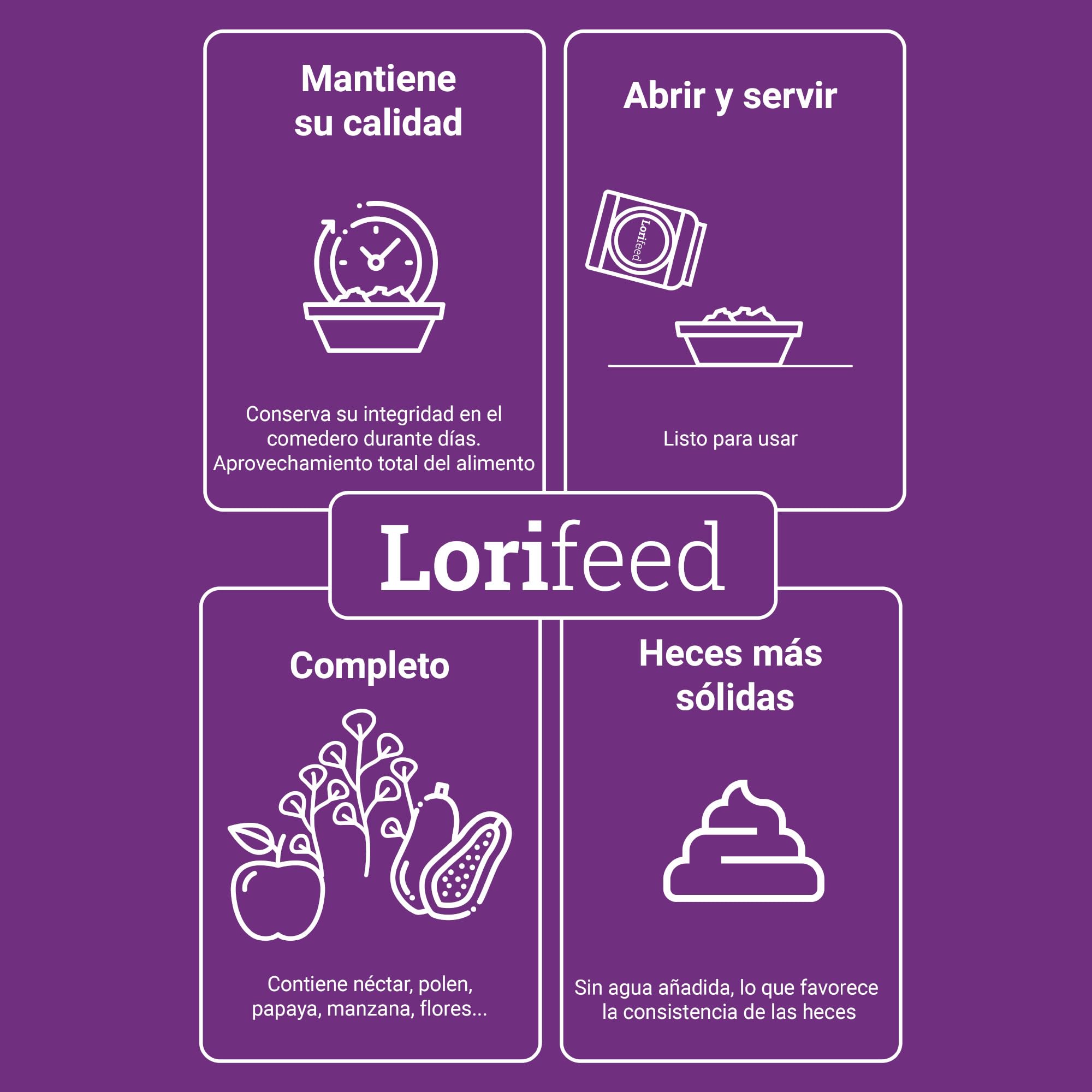 Lorifeed - Néctar Loris Completo 10 kg - Alimentación para Aves Nectarívoras - Fórmula Natural - Calidad y Salud Digestiva Premium - Davianfeed