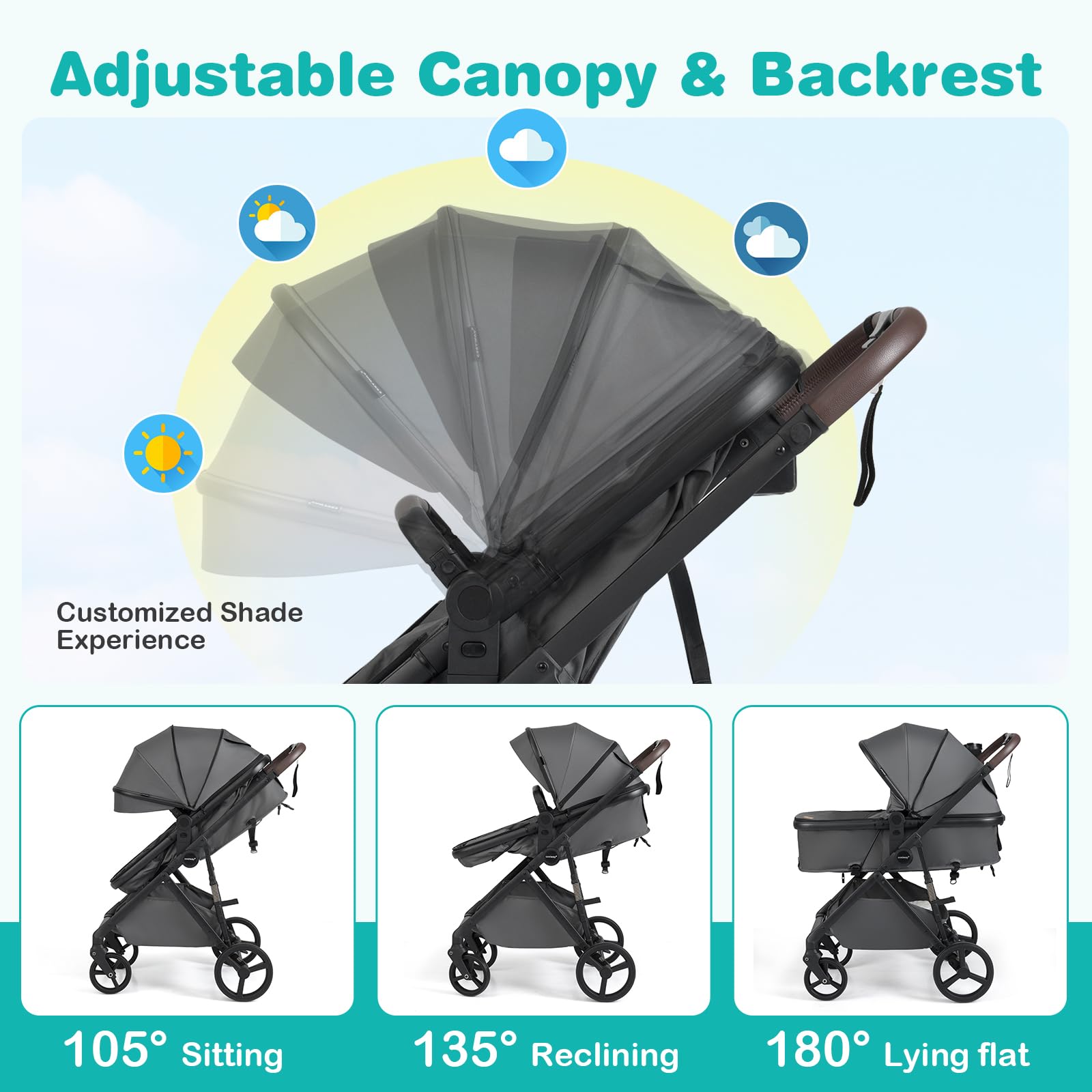COSTWAY 3 in 1 Baby Stroller, Foldable Travel System Pram with Reversible Seat, Adjustable Canopy & Backrest, Mesh Net, Storage Basket, Lightweight Infant Newborn Pushchair for 0-36 Months (Grey) - 4