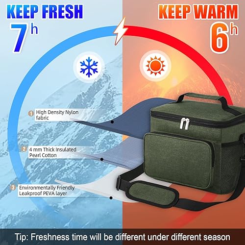 Miniatura 3 de Bolsa de almuerzo para hombres y mujeres, lonchera aislada, enfriador suave con correa para el hombro, para trabajo, viajes, picnic (10 litros,