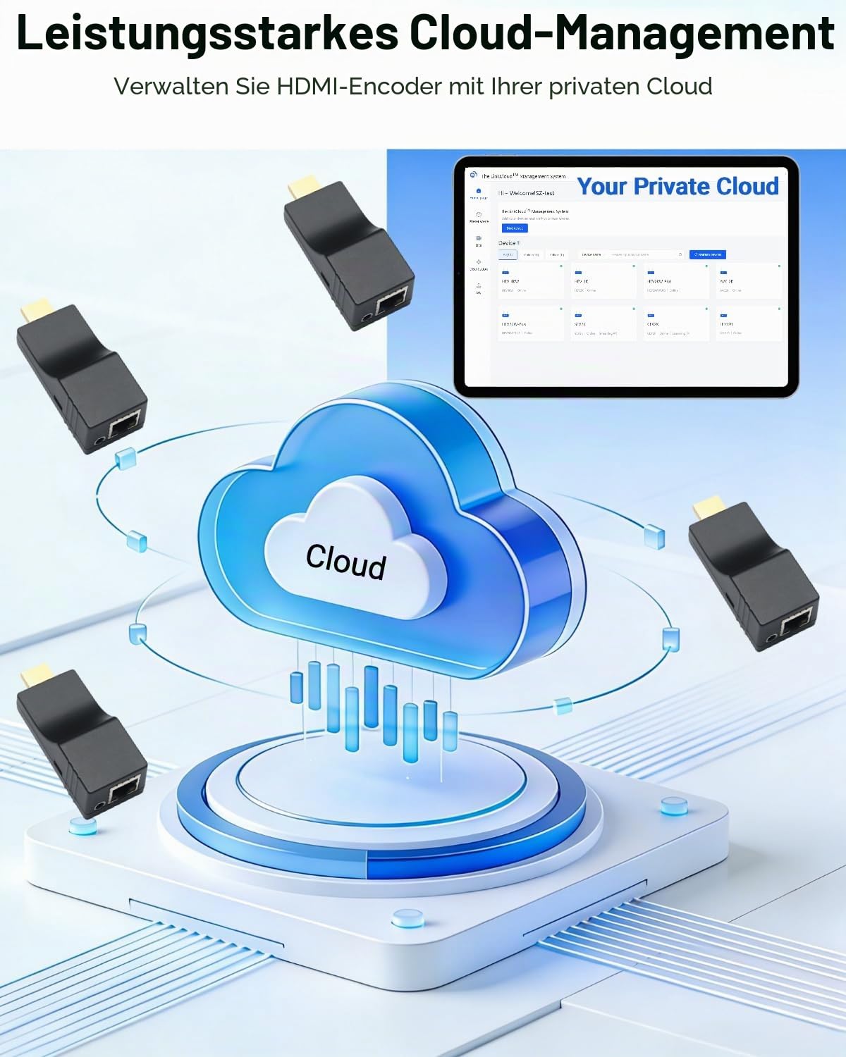 DDMALL H.265 H.264 HDMI Video Encoder, Mini 1080P Hardware 2K Encoder für Live-Streaming | SRT RTMP RTMPS RTSP Gerät mit Cloud-Management | Kompatibel mit YouTube, Facebook, Twitch (AVC-2K)