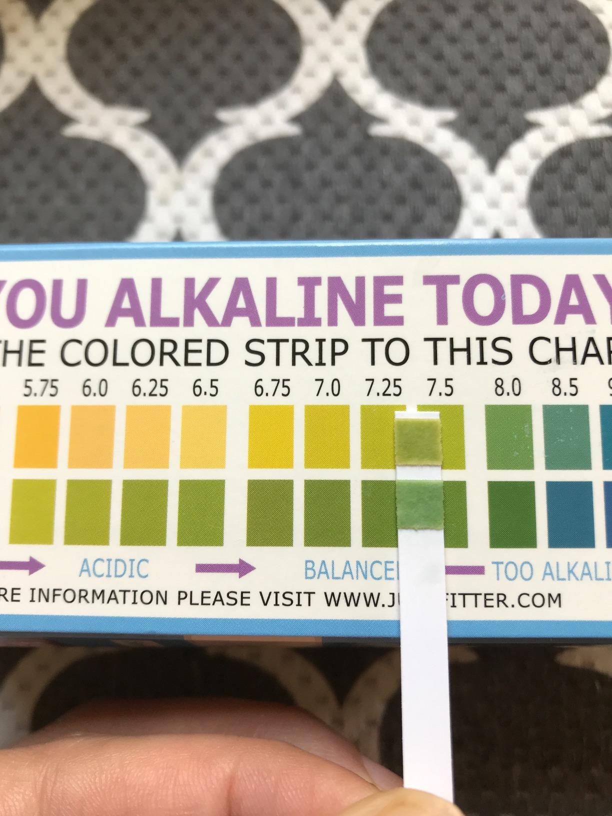 Just Fitter pH Test Strips for Testing Alkaline and Acid Levels in The Body. Track & Monitor Your pH Level Using Saliva and Urine. Get Highly Accurate Results in Seconds.