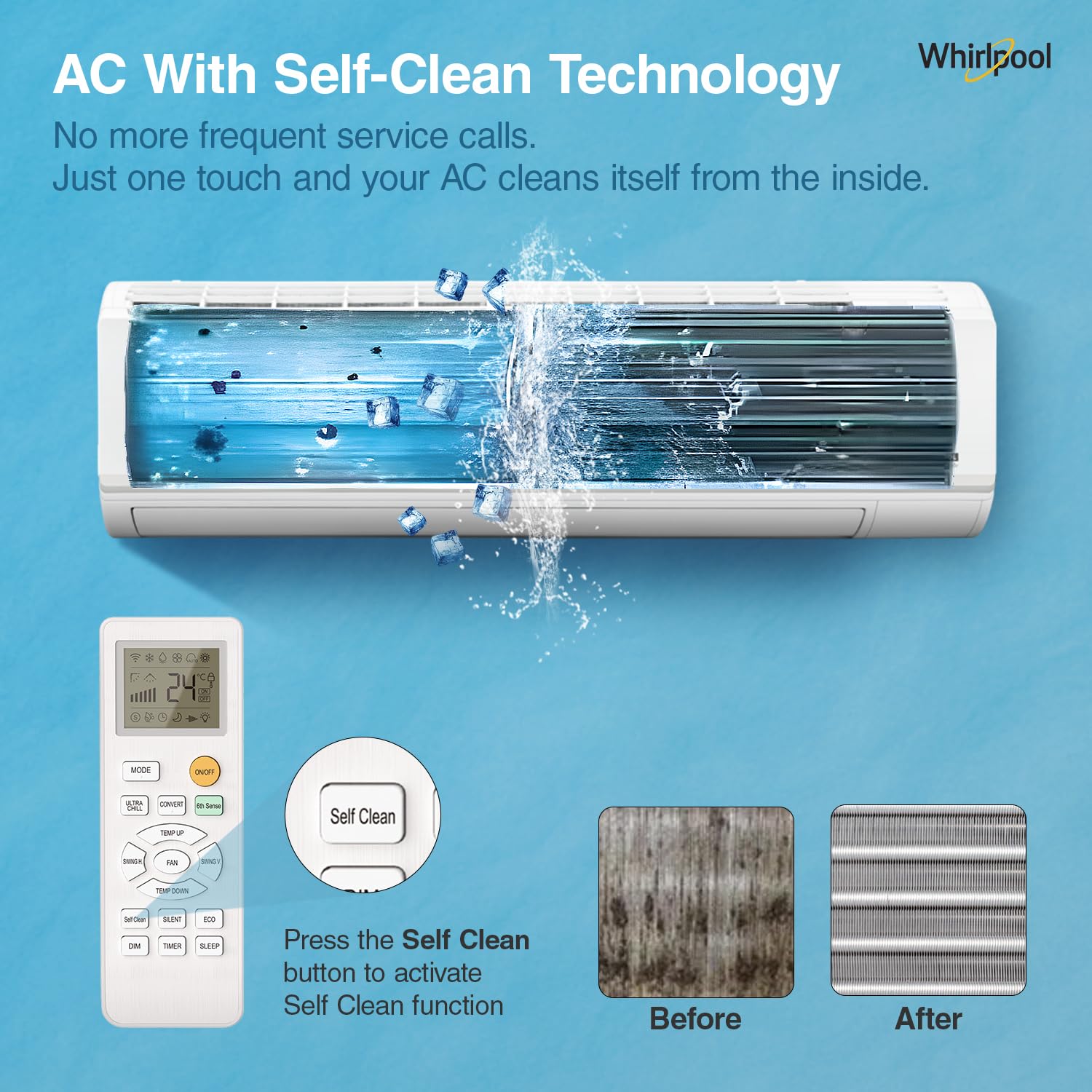 Whirlpool 1.5 Ton 5 Star, Magicool Inverter Split AC (MAGICOOL 15T 5S INV CNV S5K2PP0, Copper, Convertible 4-in-1 Cooling Mode, HD Filter White) - Image 7