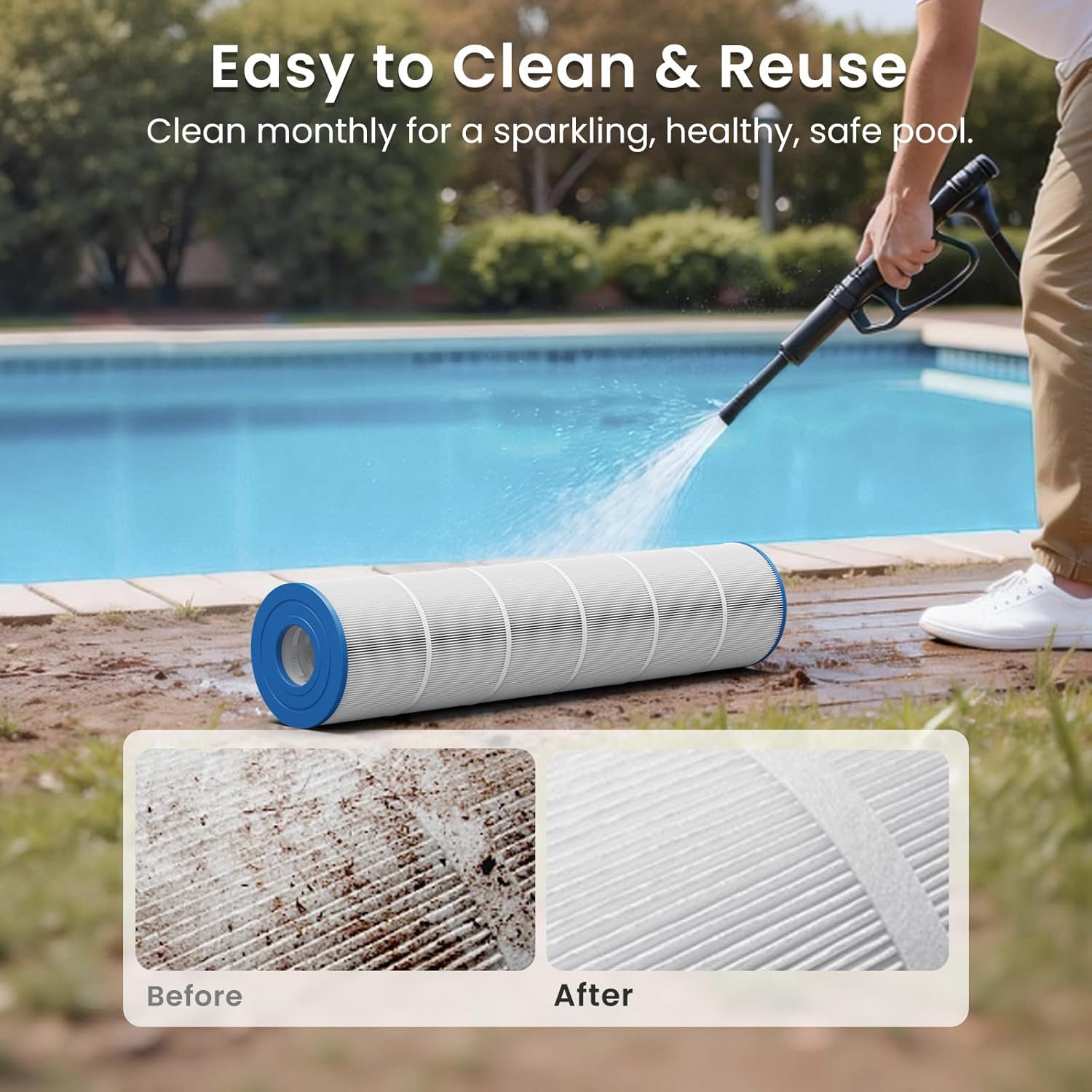 Future Way 4-Pack CCP520 Pool Filter Cartridges Replacement for Pentair Clean & Clear Plus 520, Replace Pleatco PCC130, Pentair R173578, 520 sq.ft