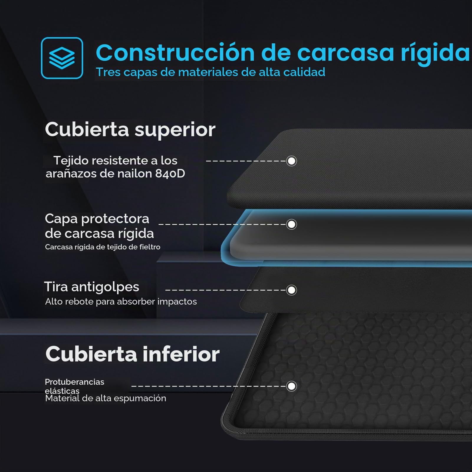 Smatree 17-18 Pulgadas Funda rígida para 17,3 Pulgadas HP OMEN Laptop 17 Series/ 17t Series, para 17,3" MSI Gaming Laptops Vector GP76 /GP76 HX/GE76 Raider/GE76 Dragon TIAMAT Series Case (A800XL)