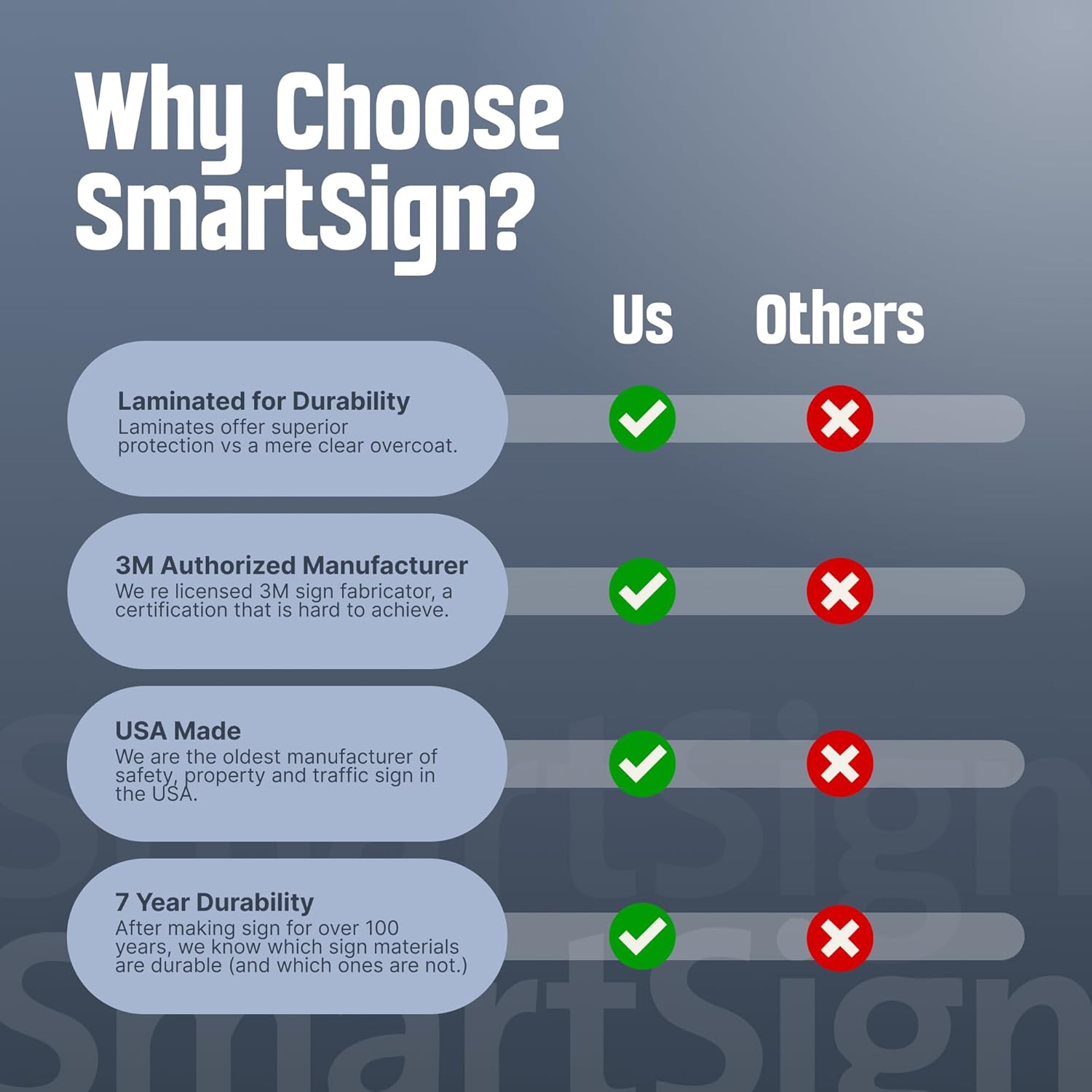 SmartSign 10" x 7" 'No Soliciting No Exceptions - If We Do Not Know You Do Not Bother Us' Yard Sign and 18 inch Stake Kit, 40 mil Laminated Rustproof Aluminum, Red, Black and White