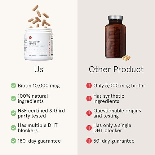 Miniatura 5 de iRestore Suplemento para el crecimiento del cabello, vitaminas para la pérdida del cabello para mujeres y hombres, multivitaminas de biotina