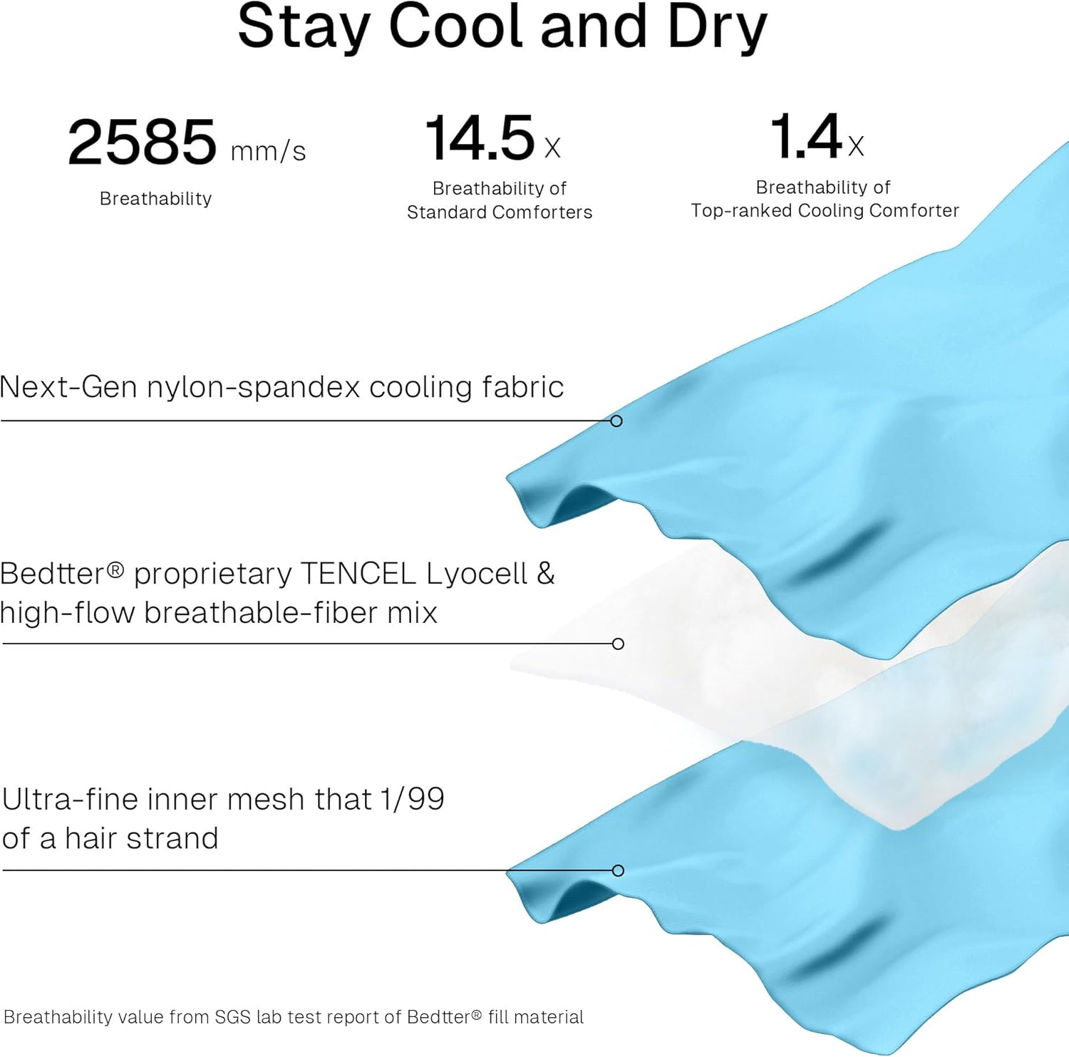 Cooling Blankets for Hot Sleepers - Summer Blanket Thin Lightweight Breathable Soft Double Side with Bag for Travel, Cooling Comforter for Couch Sofa, Keep Cool for Night Sweats, Blue 50x60 - Image 6