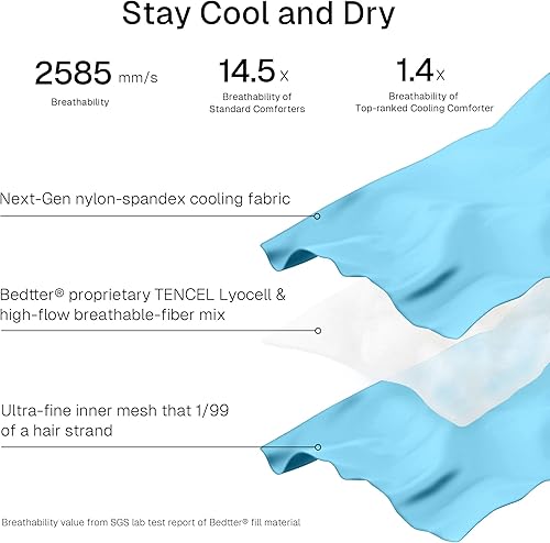 Miniatura 6 de Mantas refrescantes para personas que duermen con calor  Manta de verano delgada, ligera, transpirable, suave, de doble cara con bolsa para viajes,